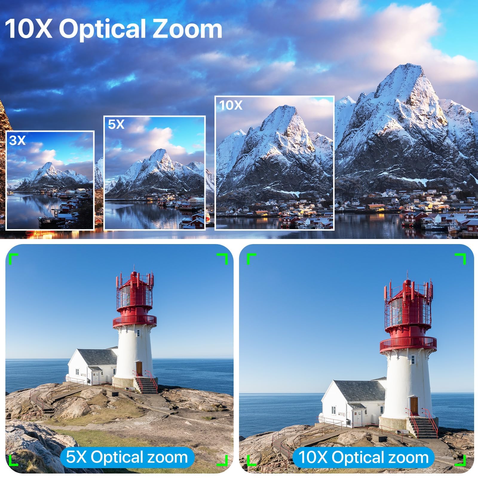 Video Camera, 5K Camcorder UHD 48MP WiFi Vlogging Camera for YouTube IR Night Vision Anti-Shake 16X Digital Zoom 3” Touch Screen Camera with Microphone,Handheld Stabilizer,Lens Hood,Remote,2 Batteries