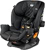 Chicco OneFit Max ClearTex All-in-One