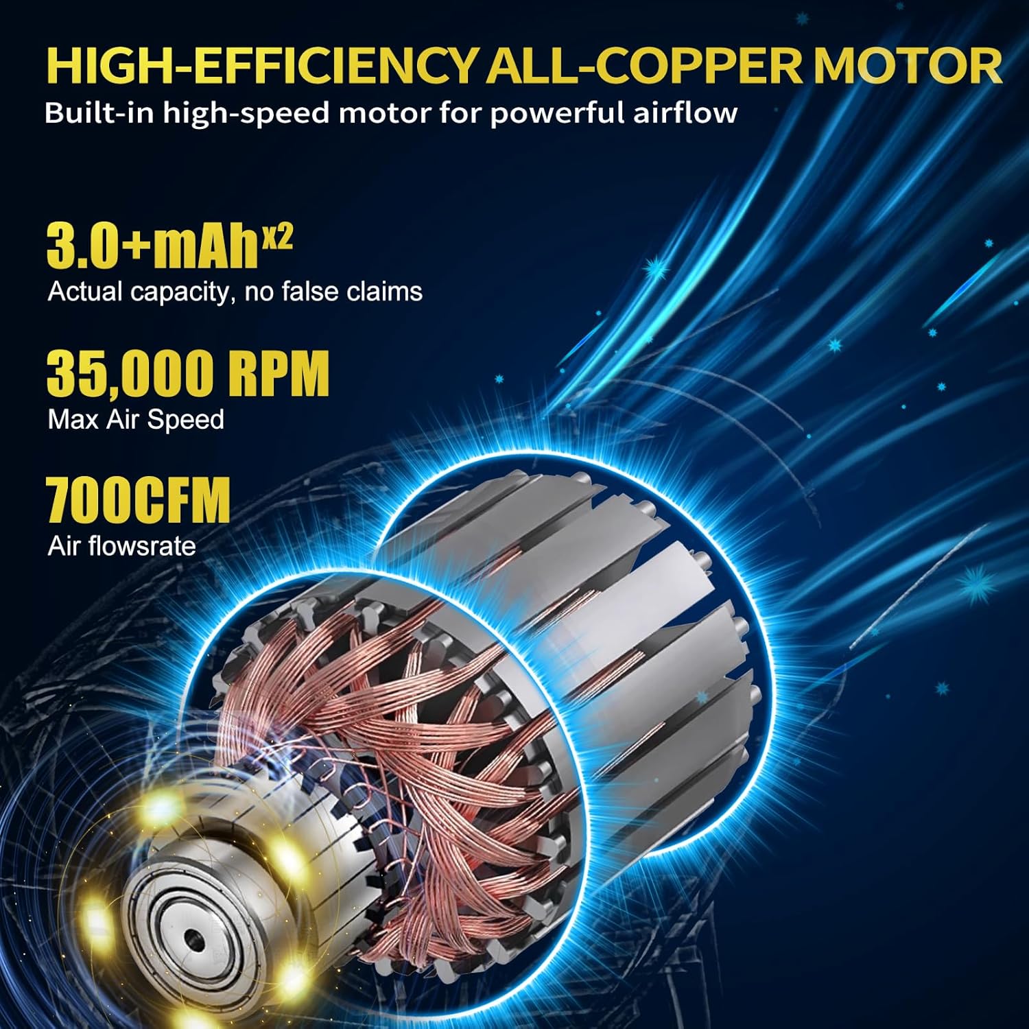 Cordless Leaf Blower, Handheld Blower with 18.5V Battery & Fast Charger, Lightweight 2.3 lbs for Lawn Care, Patio, Car Cleaning, Electric Leaf Blower