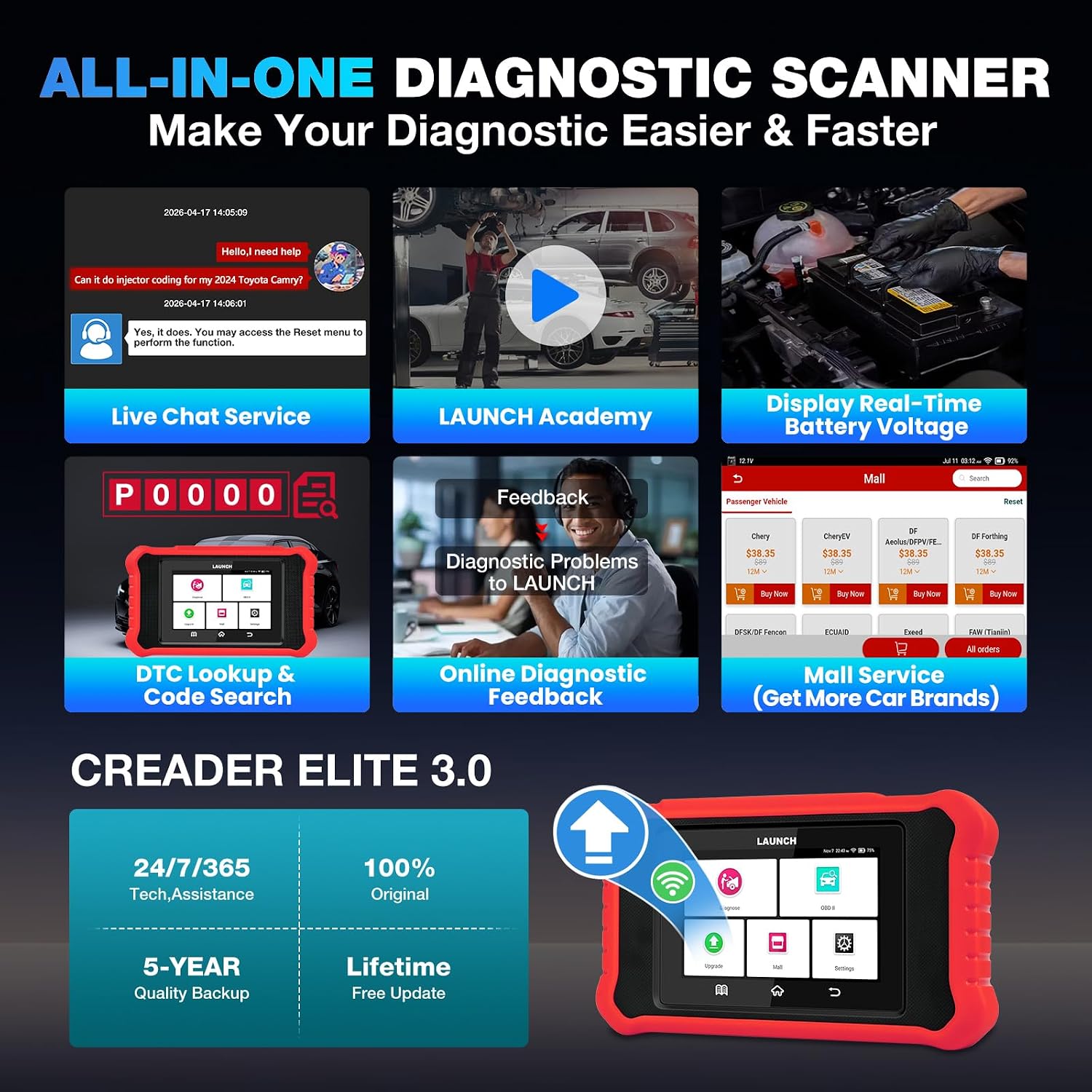 LAUNCH Creader Elite 3.0 Full Bi-Directional OBD2 Scanner for Toyota/Lexus