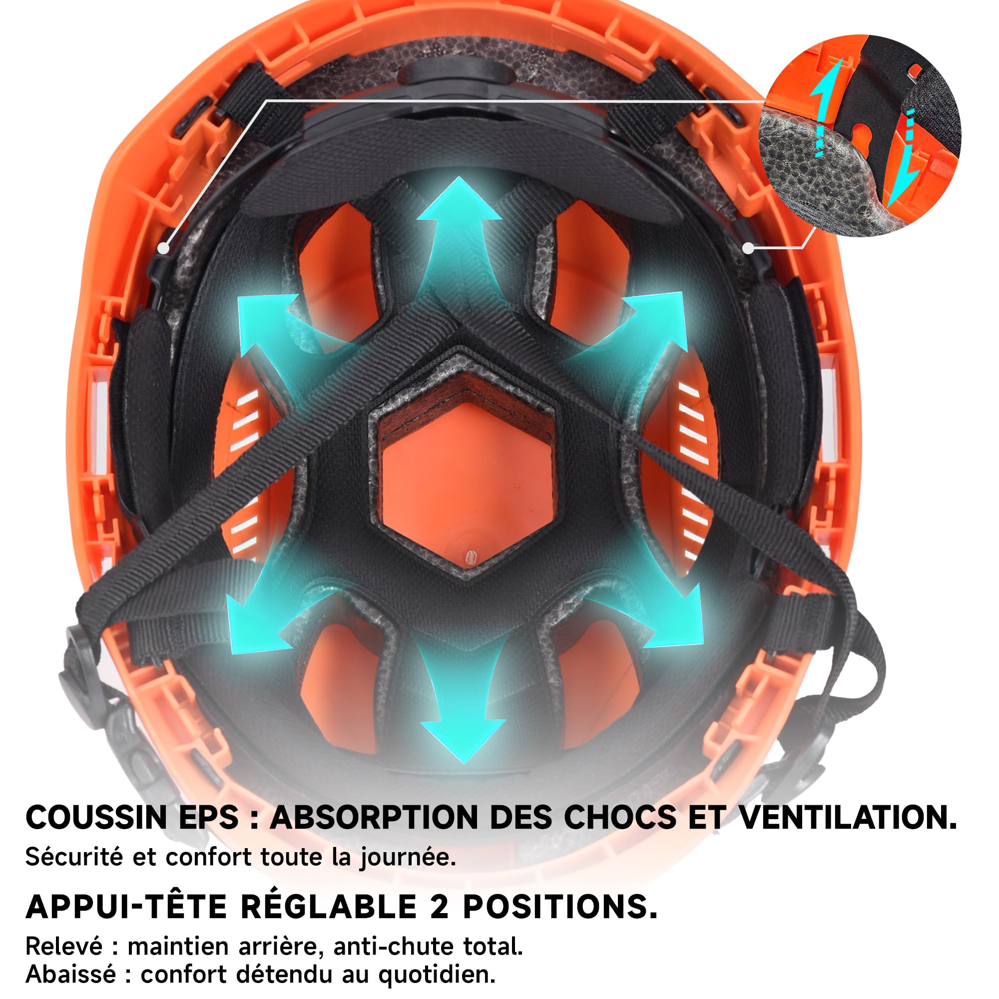 SAFEYEAR Casque de sécurité de type 2, casque de chantier et d'escalade EN397 & EN12492, casque de travail avec mentonnière, ventilation, bandes réfléchissantes et bouton rotatif de 53 à 64 cm, casque