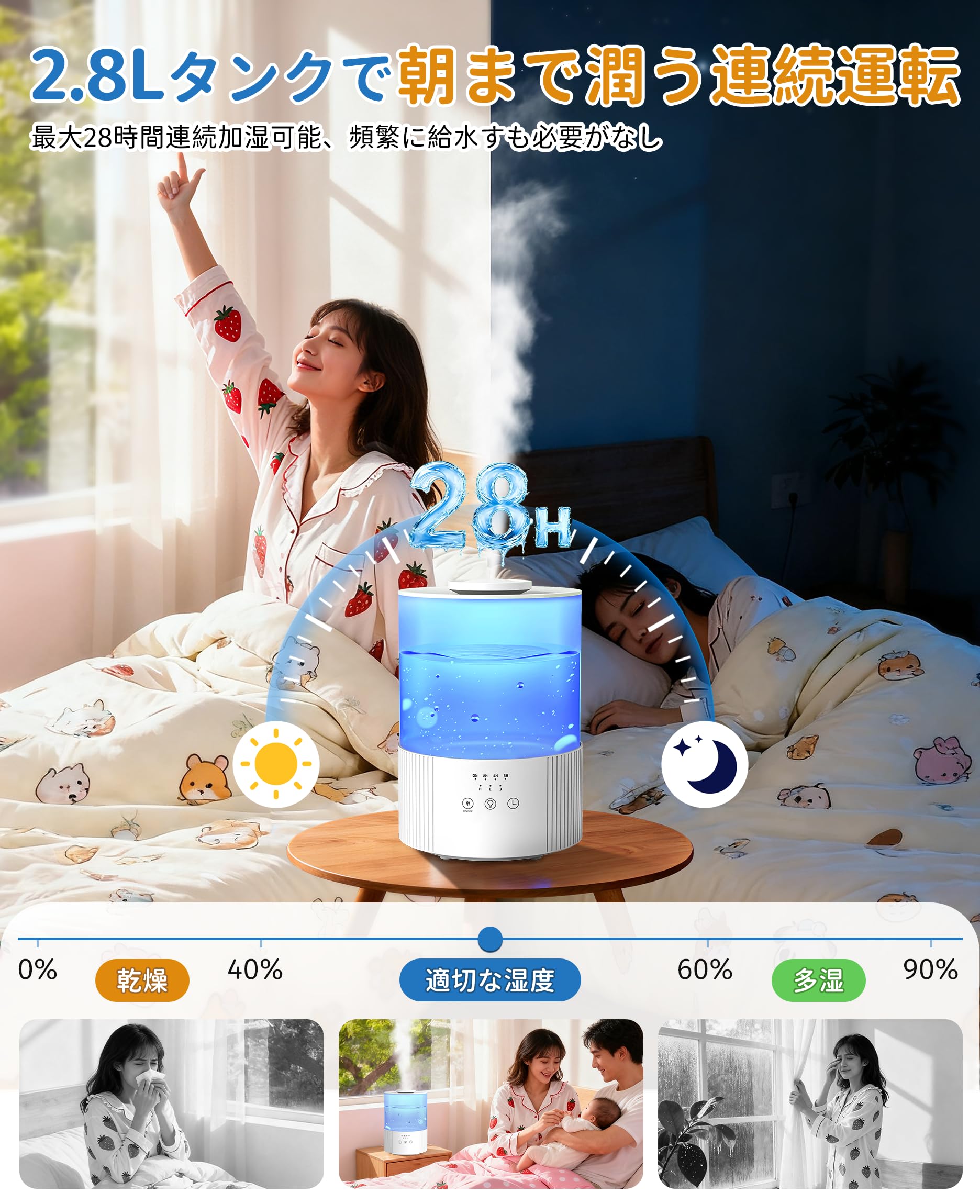 Amazon.co.jp: 加湿器 卓上 大容量 超音波式 アロマ対応 【2025発売新