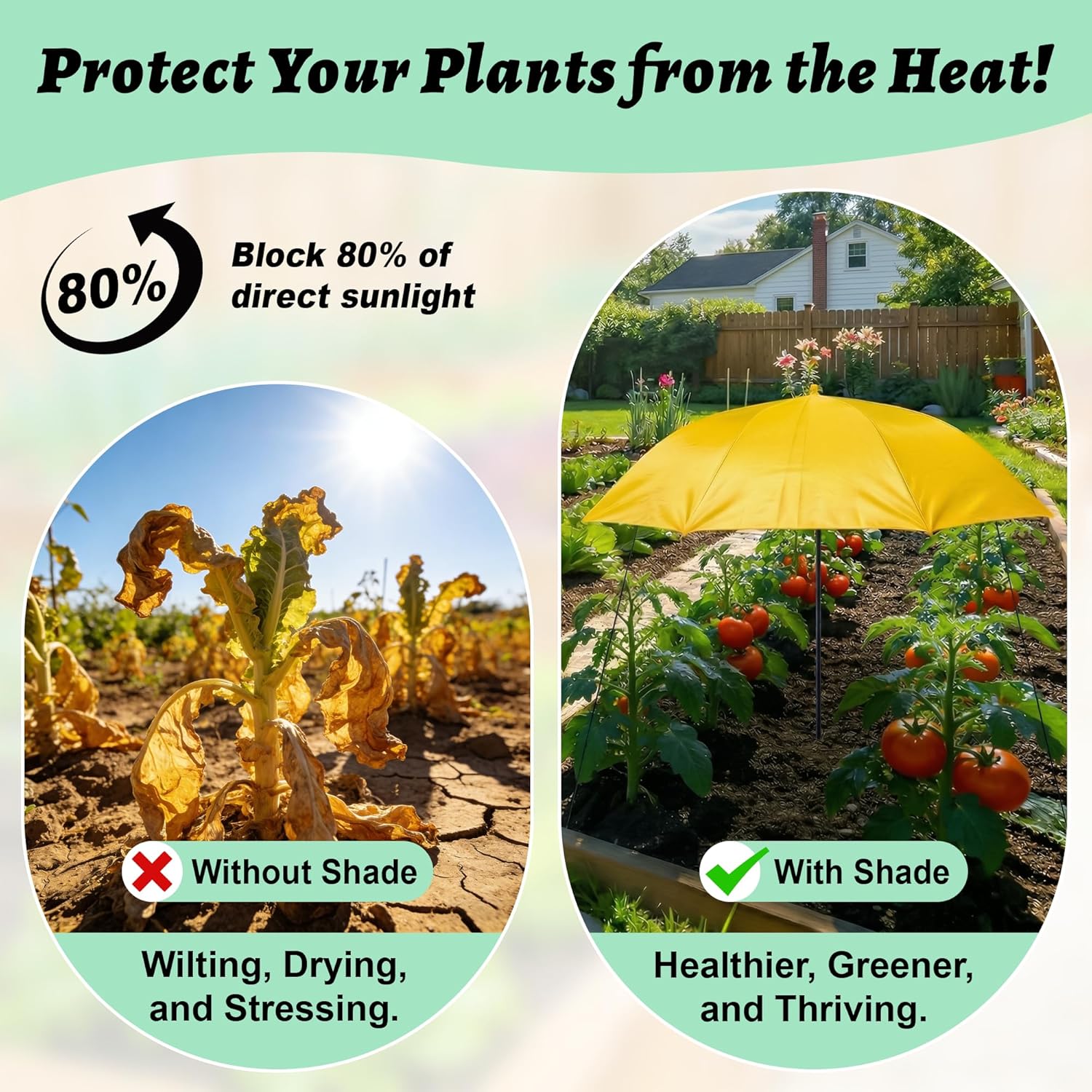 Plant Umbrella for Outdoor Plants 2/4 Pack, 35.43" Upgraded Large Plant Shade with Wind Rope & Stakes, 80% UV Block Waterproof Garden Shade for Potted Flowers Vegetables
