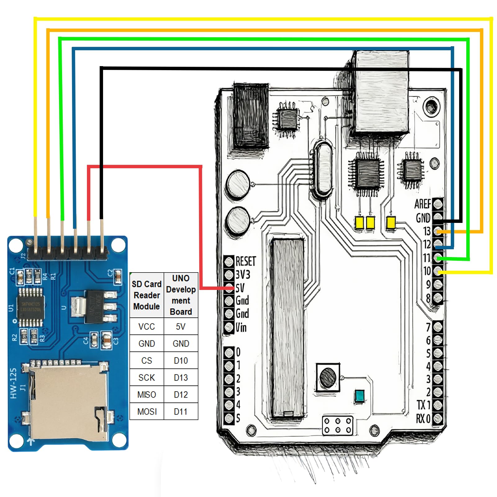 6 szt. moduł czytnika kart SD interfejs SPI kompatybilny z Arduino UNO/R3/MEGA