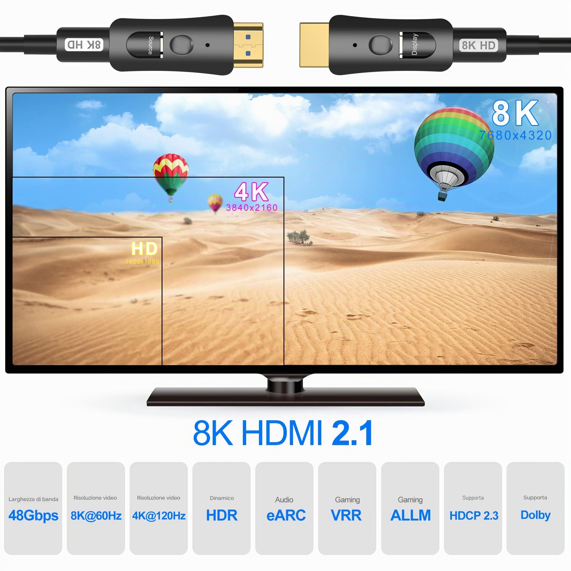 YIWENTEC HDMI Fibre Optic Cable HDMI 2.1 Cable 48 Gbps High-Speed of 8K @ 60Hz 4K @ 120Hz Support Dolby Dynamic HDR HDCP 2.3 Earc with Micro HDMI Pull Type (20, 20, Metri)