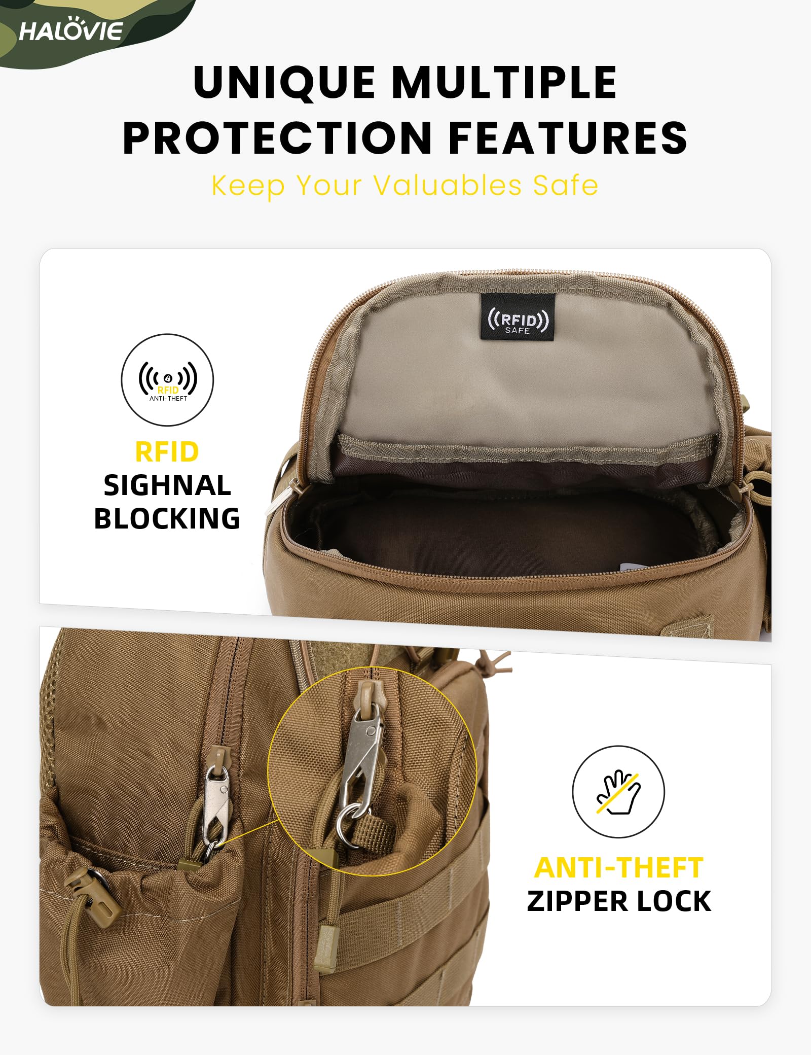 HALOVIE Sac Bandoulière Homme,Sac à Poitrine avec Blocage RFID Sacoche Bandouliere Tactique pour Homme & Femme Sacs à Dos Porté Travers pour Voyage Randonnée Camping Trekking