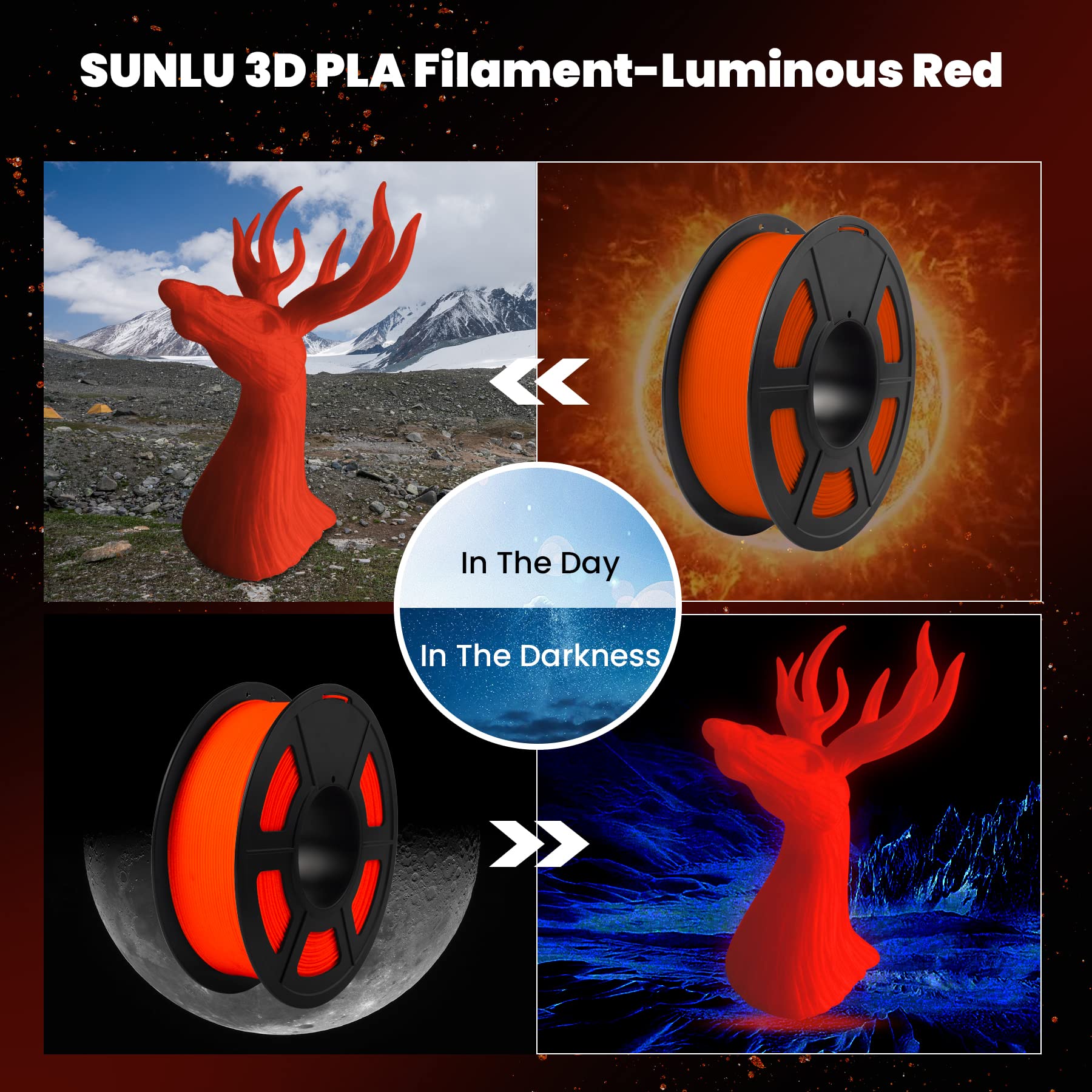 SUNLU Noctilucent PLA Filament 1.75 mm 3D Printer Filament, 1kg Spool 3D Printing Filament, Dimensional Accuracy +/- 0.02 mm for 3D Printer and 3D Pen, Luminous Red