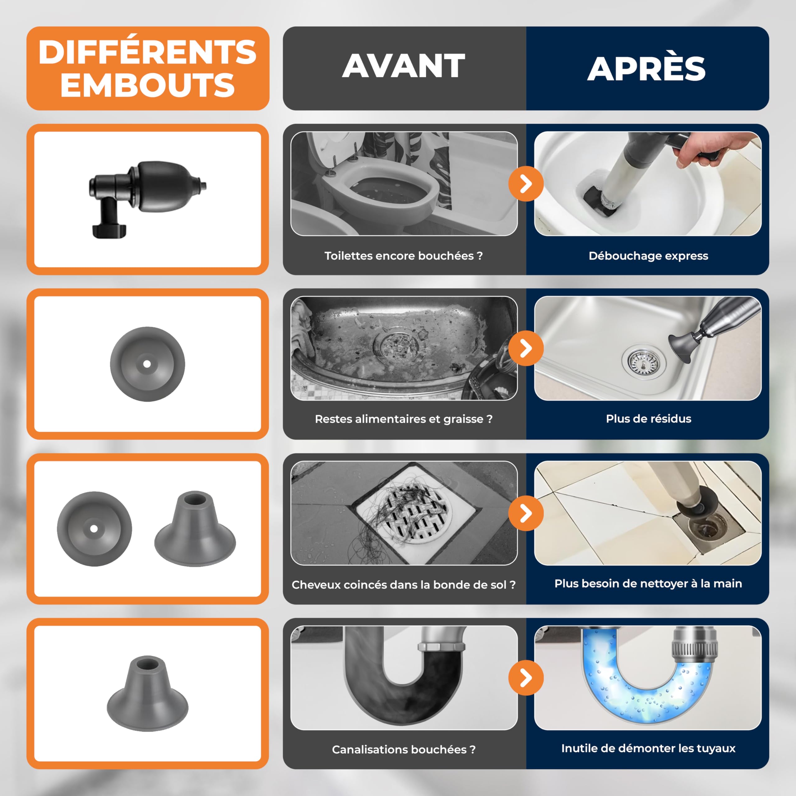 DRAINIX PRO | Déboucheur Canalisation à Air Comprimé, Ventouse Déboucheur WC, Évier et Douche pompe professionnel pour Déboucher Canalisation, Siphon et Tuyaux + notice en FRANCAIS