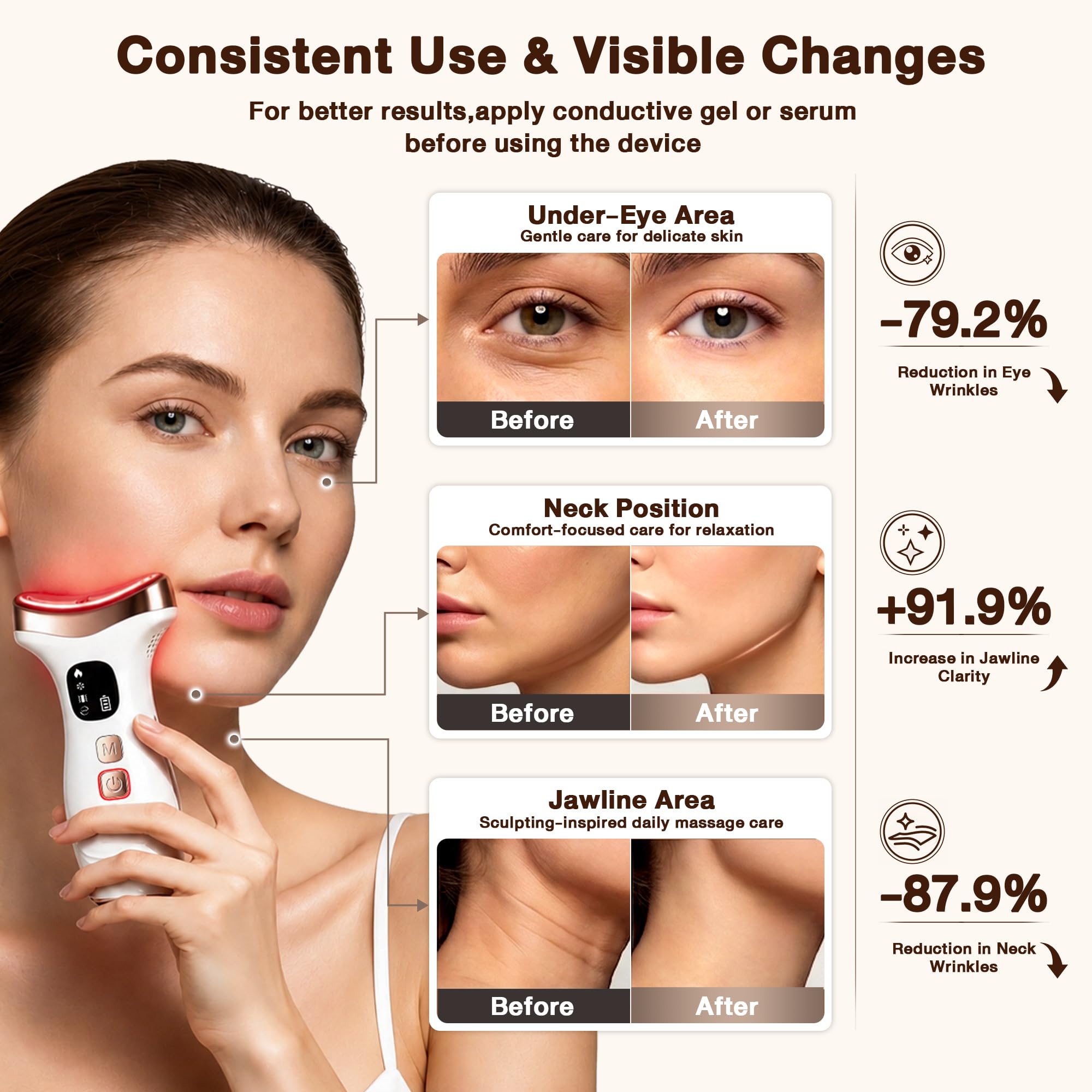 Facial Massager for Face & Neck, 7-in-1 Gua Sha Beauty Wand