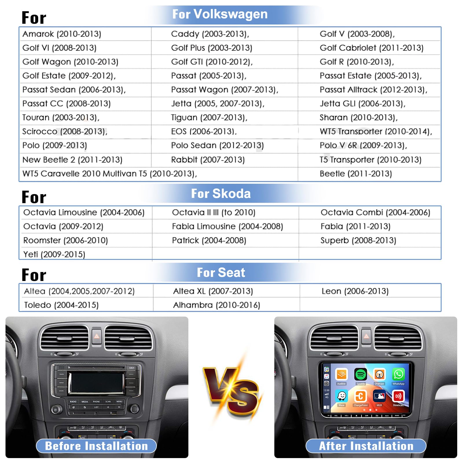 CAMECHO 2G+64G Android 13 Car Radio for VW Passat Jetta Golf Polo Tiguan Seat Skoda Caddy 7 Inch TouchScreen Carplay Android Auto Stereo Sat Nav GPS WiFi Bluetooth Mirror Link FM/RDS SWC+ AHD Camera - Image 2