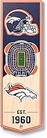 Vista 23 de YouTheFan NFL Banner de Estadio 3D - 6x19 pulgadas
