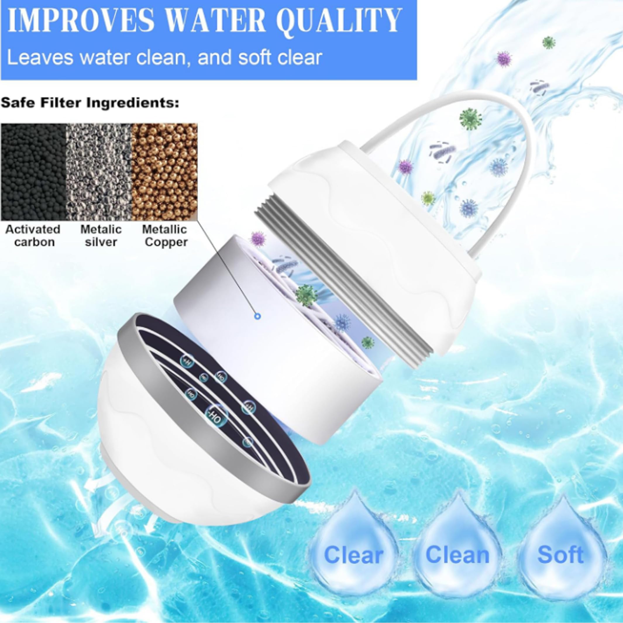 Filtro de agua para bañera - Sistema de filtración multietapa - Instalación flexible sin herramientas - Se adapta a la mayoría de grifos de bañera - Blanco