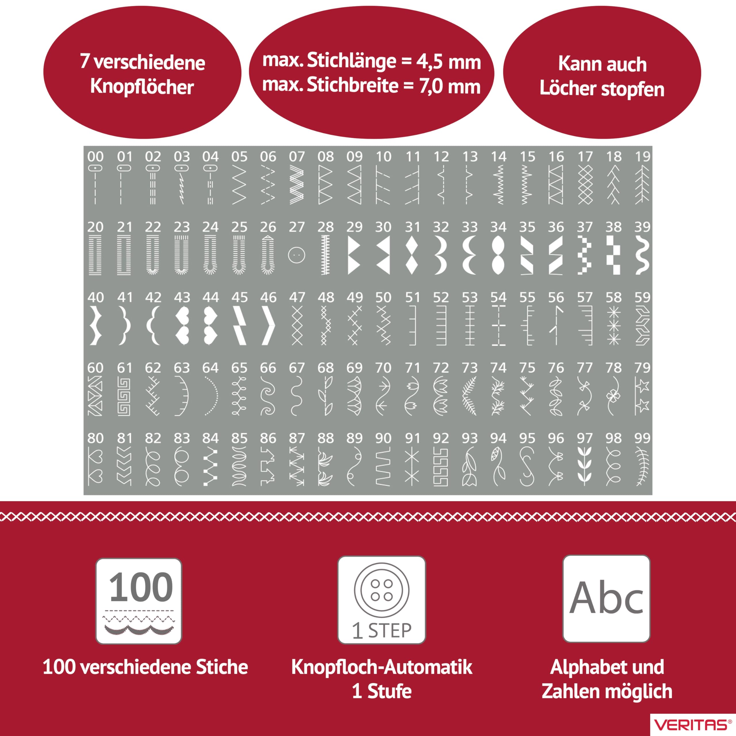 VERITAS Máquina de coser Rubina I Máquina de coser digital para ordenador, 100 programas de puntada, tensión de hilo automático y ayuda para enhebrar, cortahilos, longitud de puntada ajustable,