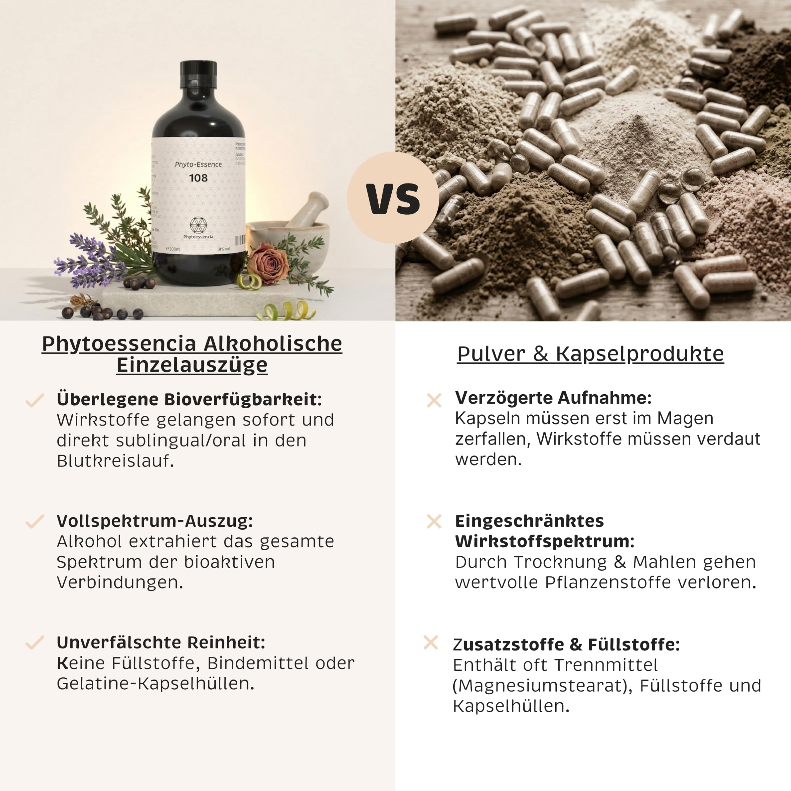 Löwenzahn Extrakt | Hochreiner Einzelextrakt aus Löwenzahnwurzel & -kraut | 100% natürlich, ohne Zusatzstoffe | hohe Bioverfügbarkeit | 50 ml