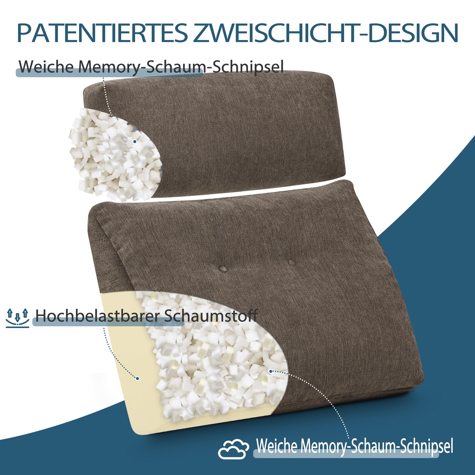 Cojín de apoyo lumbar para sillón reclinable y sofá, 2 piezas, con reposacabezas, diseño de dos capas, color marrón