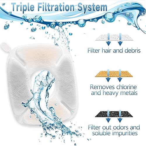 Miniatura 4 de 34 filtros de repuesto para fuente de agua para gatos VEKEN de 95 oz2.8 L, filtros automáticos de fuente de agua para perros, filtros de fuente de