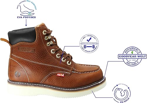 Miniatura 2 de Cactus 71622M - Botas de trabajo con suela de poliuretano (PU) para hombre (6.0in)