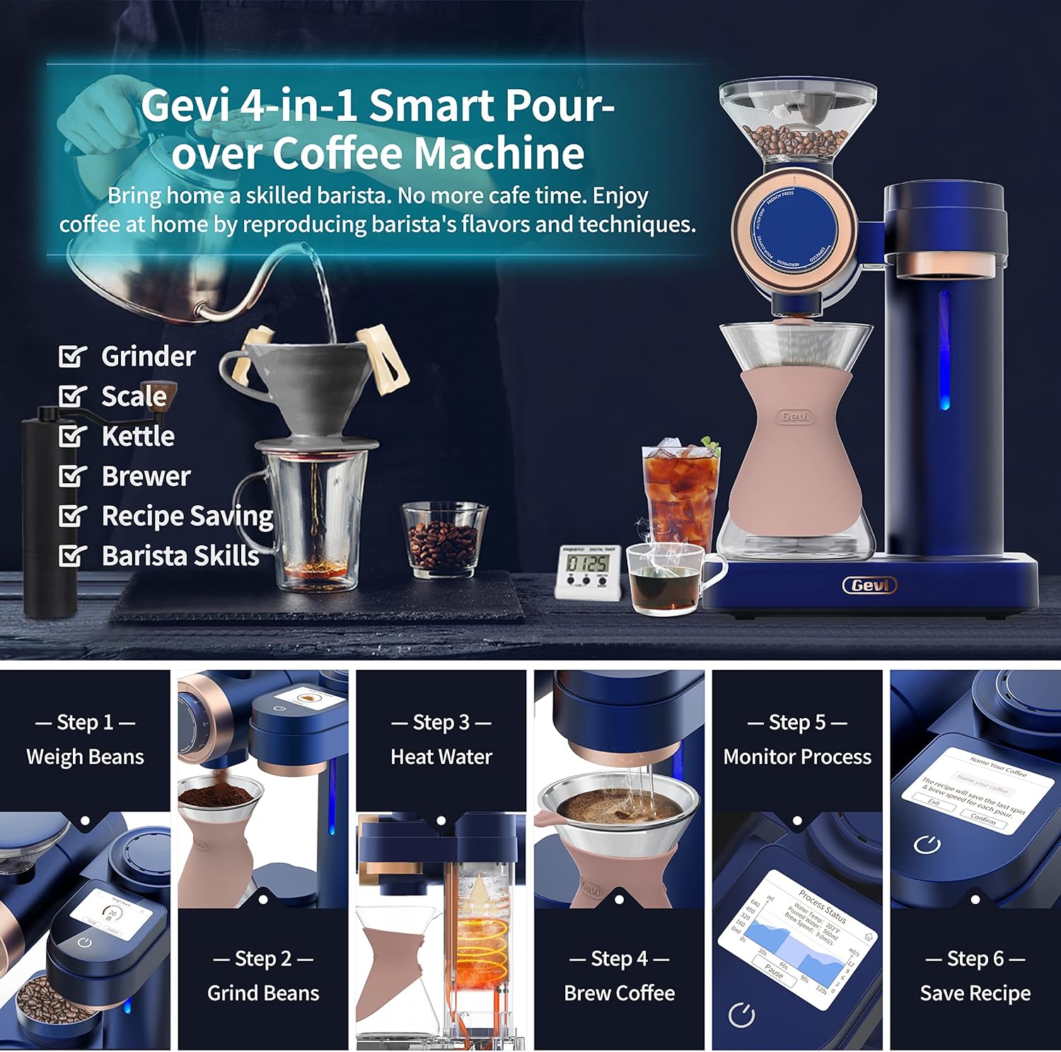 Collection 104+ Wallpaper Gevi 4in1 Smart Pourover Coffee Machine