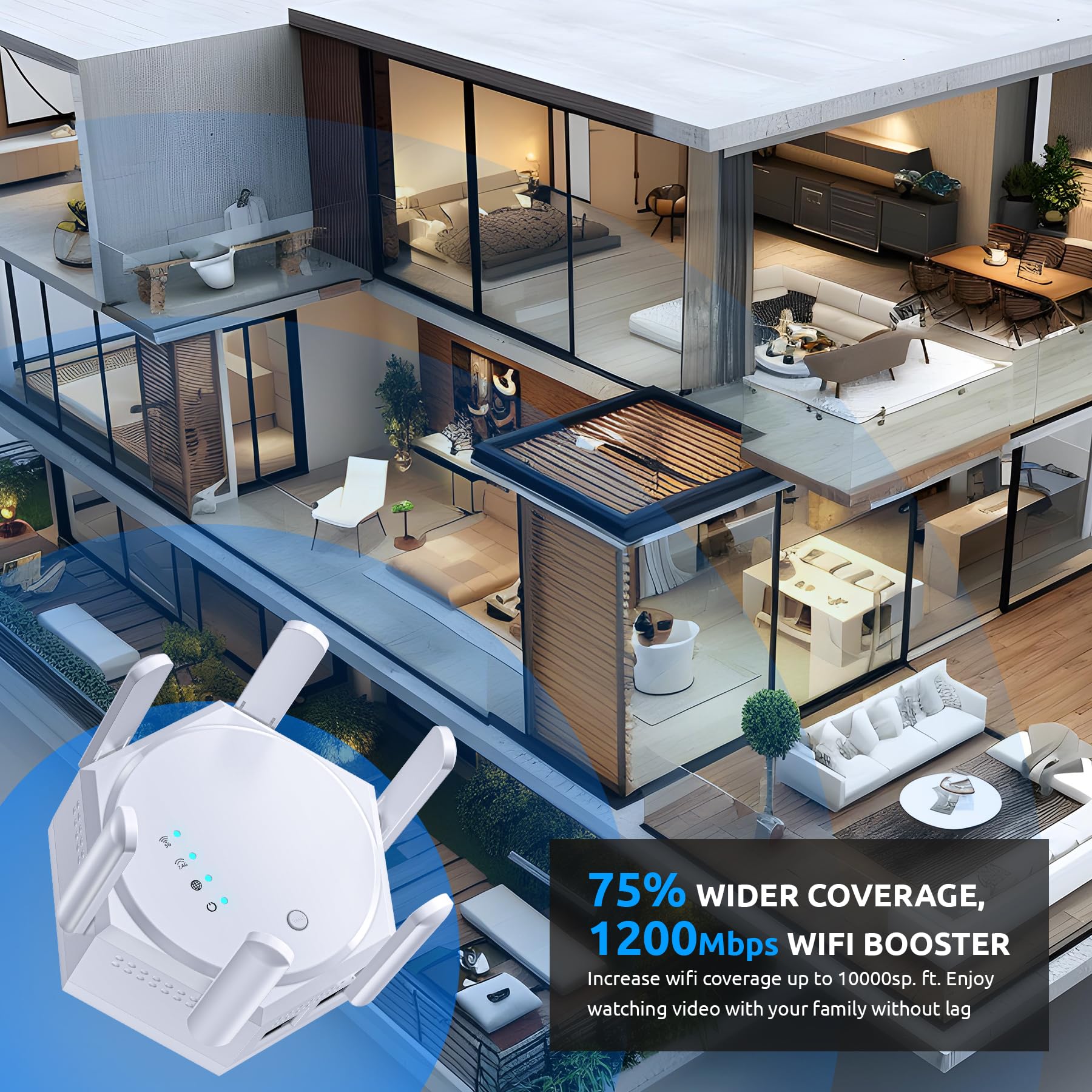 12880 Sq.Ft WiFi Extender Signal Booster, 1200Mbps Dual Band 5GHz/2.4GHz WiFi Repeater Support 60 Device,WiFi Repeater for Apartment Basement Office House (Gloss White) — view 2
