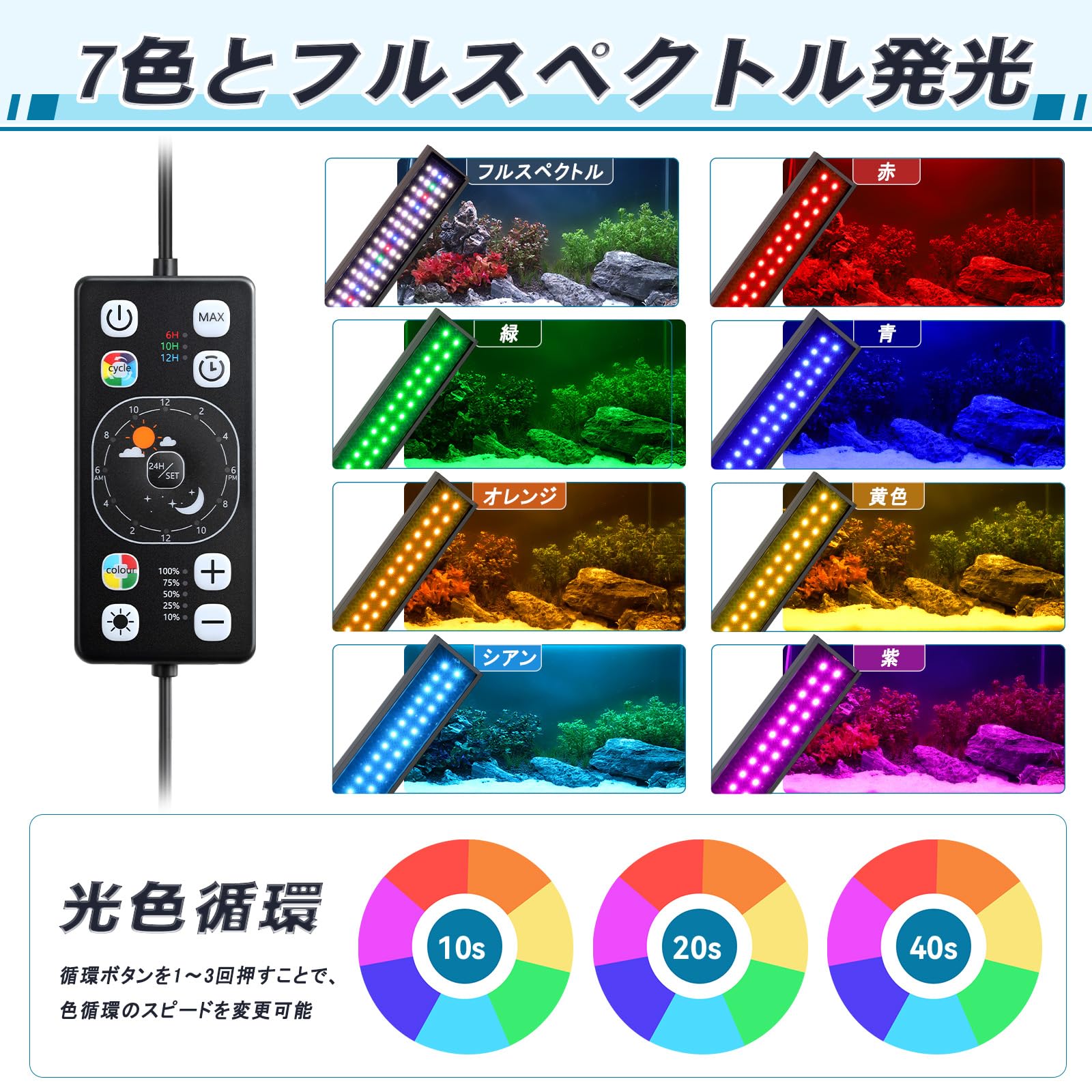 hygger 水槽ライト120-135cm対応 アクアリウムライト LED Amazon.co.jp: hygger 水槽ライト 120-137CM対応 6/10/12Hタイマー 24