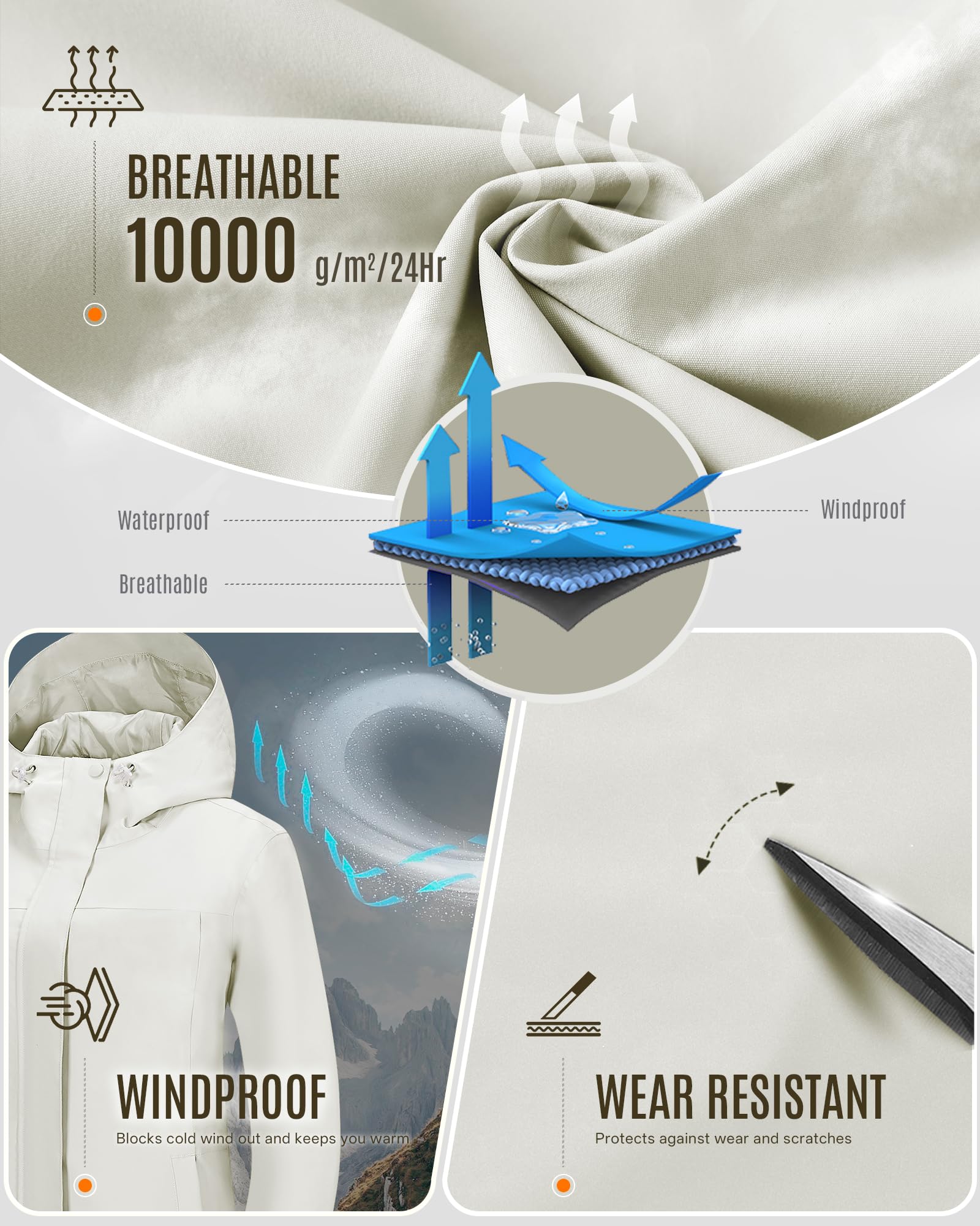 33,000ft Chubasquero para mujer, cortavientos, chaqueta larga e impermeable, chaqueta de softshell con capucha, chaqueta ligera de entretiempo, chaqueta de senderismo, impermeable transpirable para