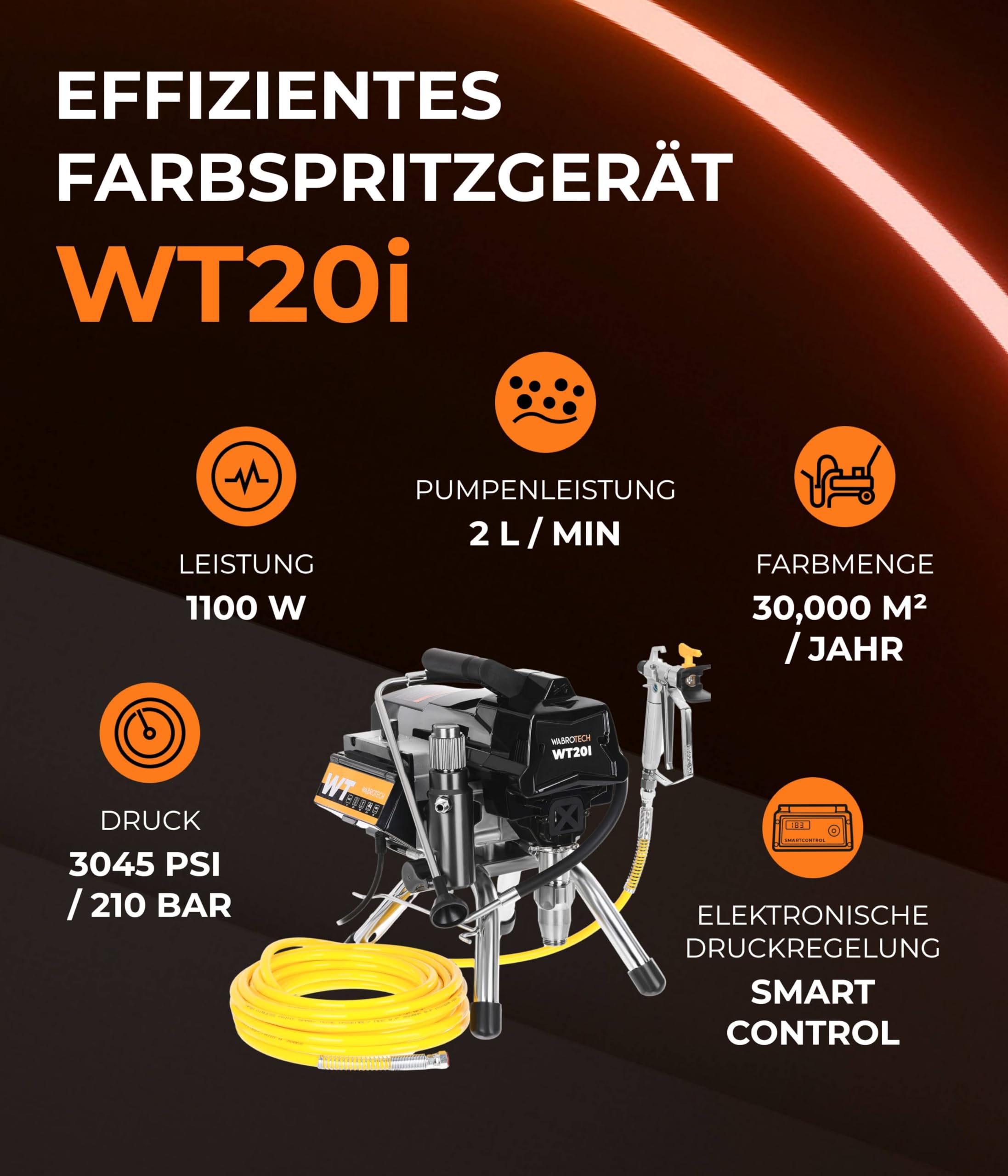 WT20i Farbsprühsystem Wandfarbe 1100 W - 210 Bar Hochdruck Airless Farbsprühgerät - Airless Spritzgerät 2 L/min - Farbspritzgerät 30000 m2/J - Lackierpistole mit Schlauch 15 m - 1/4"