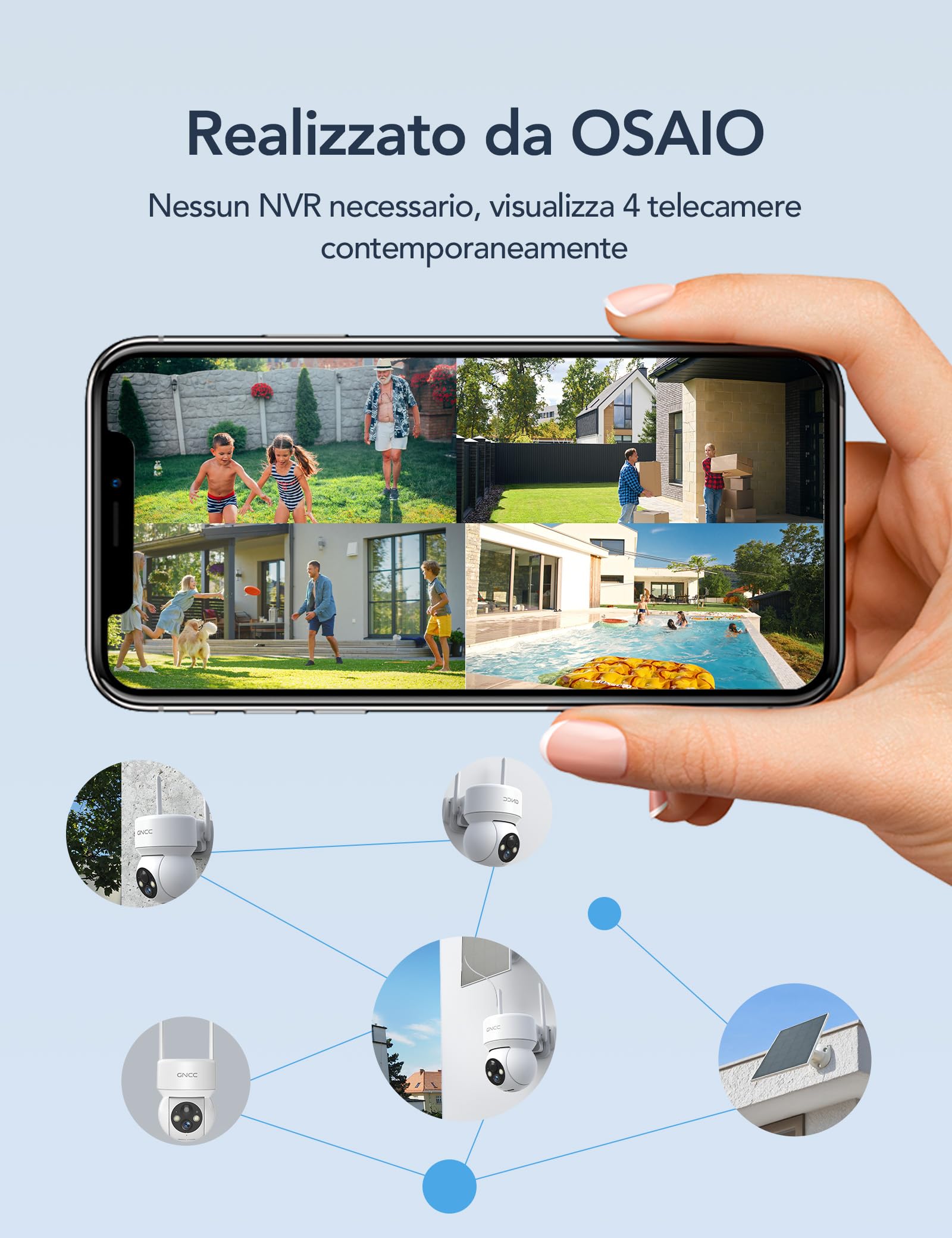 GNCC Telecamera WiFi Esterno Senza Fili con Pannello Solare, 2MP Videocamera Sorveglianza Esterno a Batteria 5200mAh, Rilevamento PIR/Umano, 360° PTZ, Visione Notturna a Colori, Audio Bidirezionale