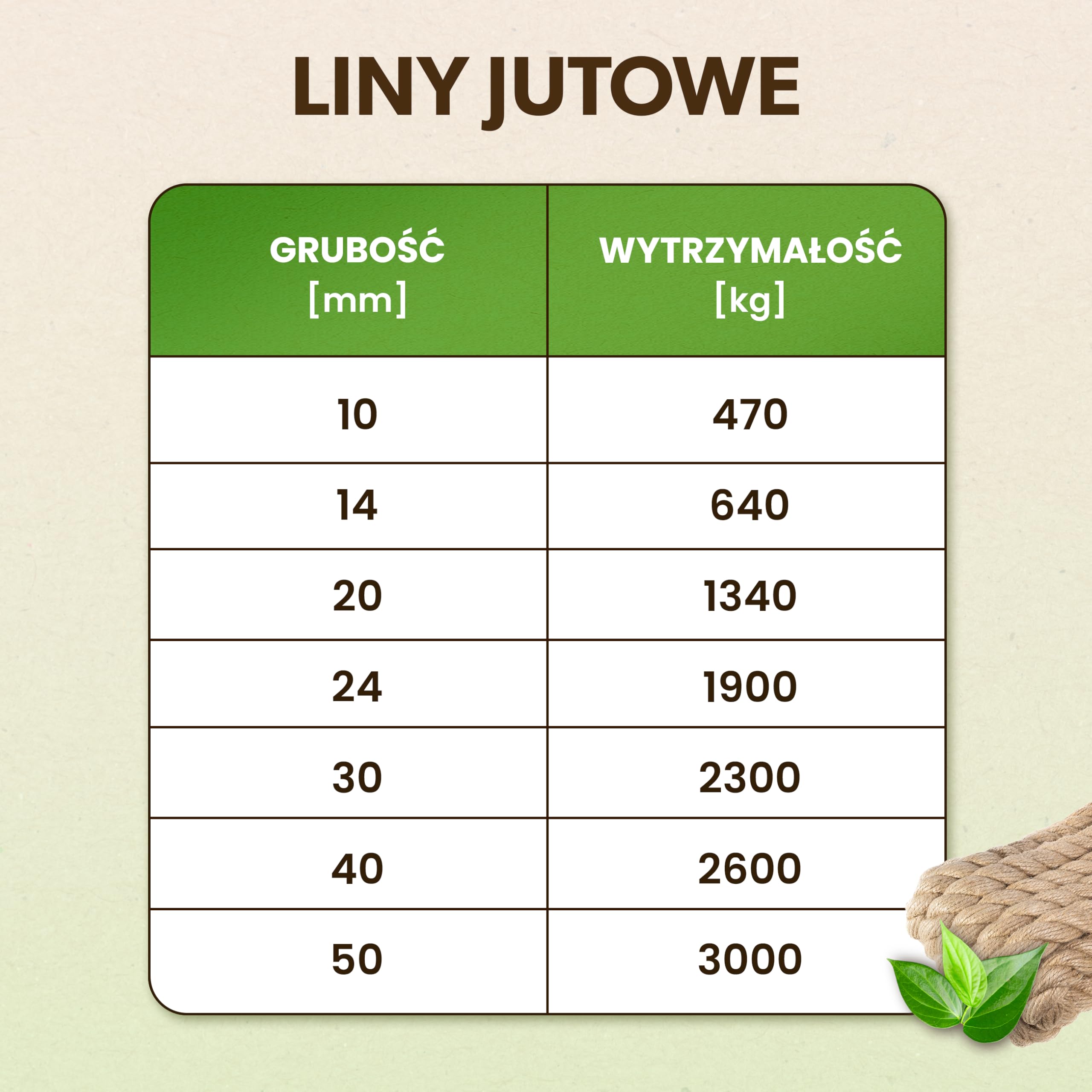 Creative Deco Lina Jutowa | 15m Długości | 20mm Grubości | Mocny i Wytrzymały Sznurek | Skręcony | Naturalny Brązowy Kolor | Idealny do Ogrodu, Dekoracji Wnętrz, Projektów Artystycznych i Rzemiosła