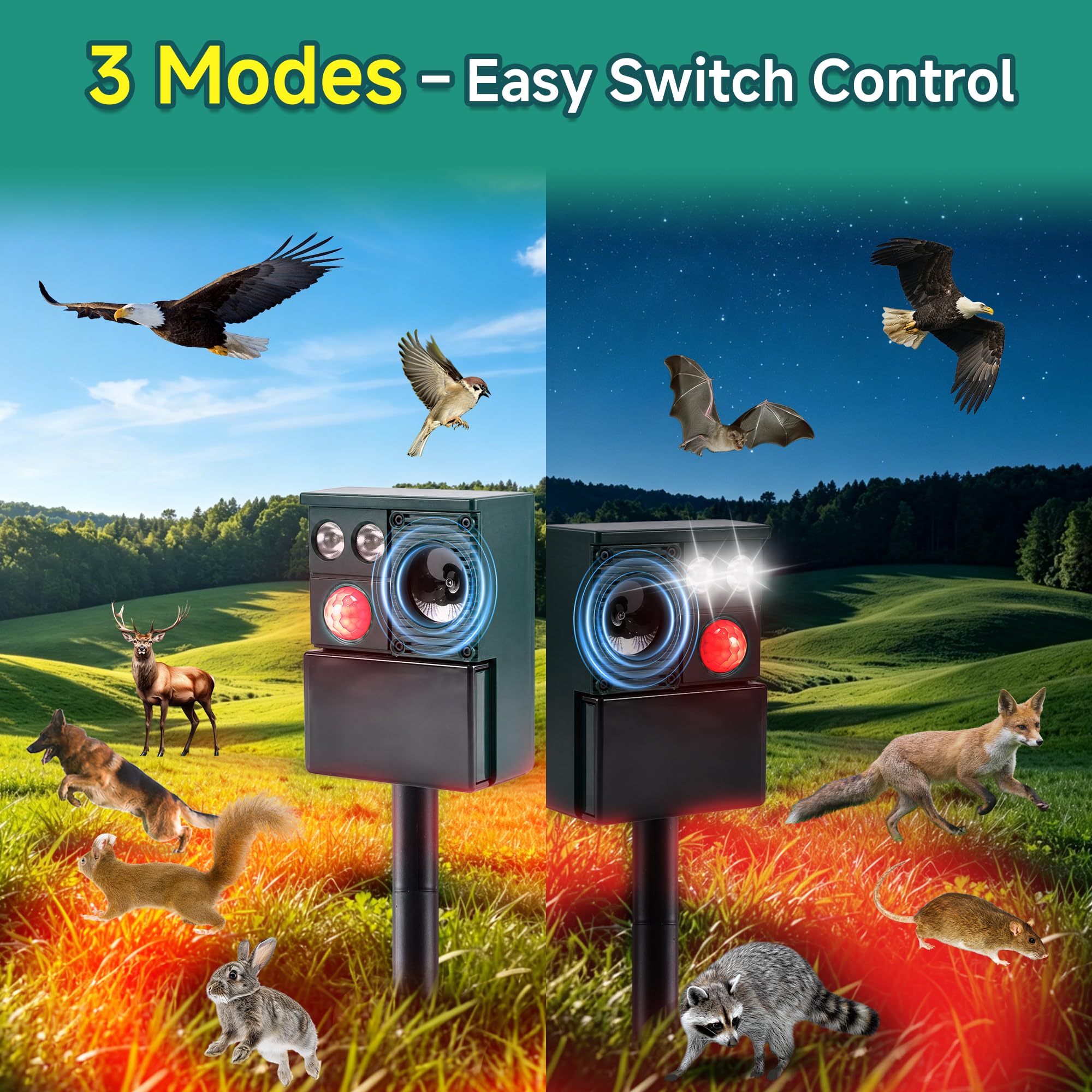 2026 Ultrasonic Solar Animal Repeller Outdoor, Solar Powered Motion Activated Animal Deterrent, Waterproof Deer Cat Dog Squirrel Raccoon Repellent for Yard Garden Lawn view 4