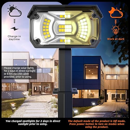 Miniatura 5 de Focos solares para exteriores, IP65, impermeables, 40 LED, focos de paisaje, luces de pared alimentadas por USB y energía solar, 3 modos de luces