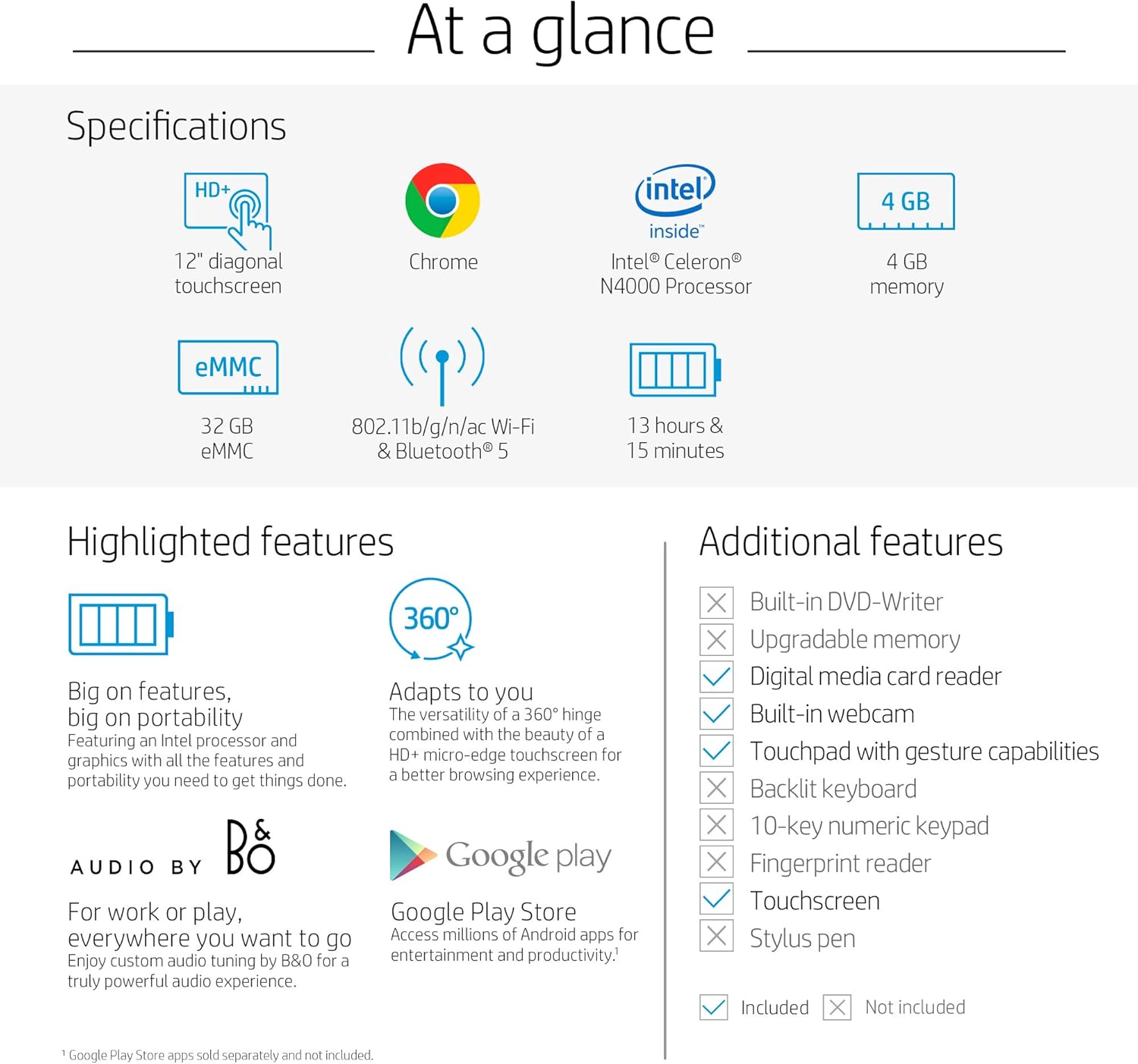 HP Chromebook 12 Inch Touchscreen 12b ca0010nr Image