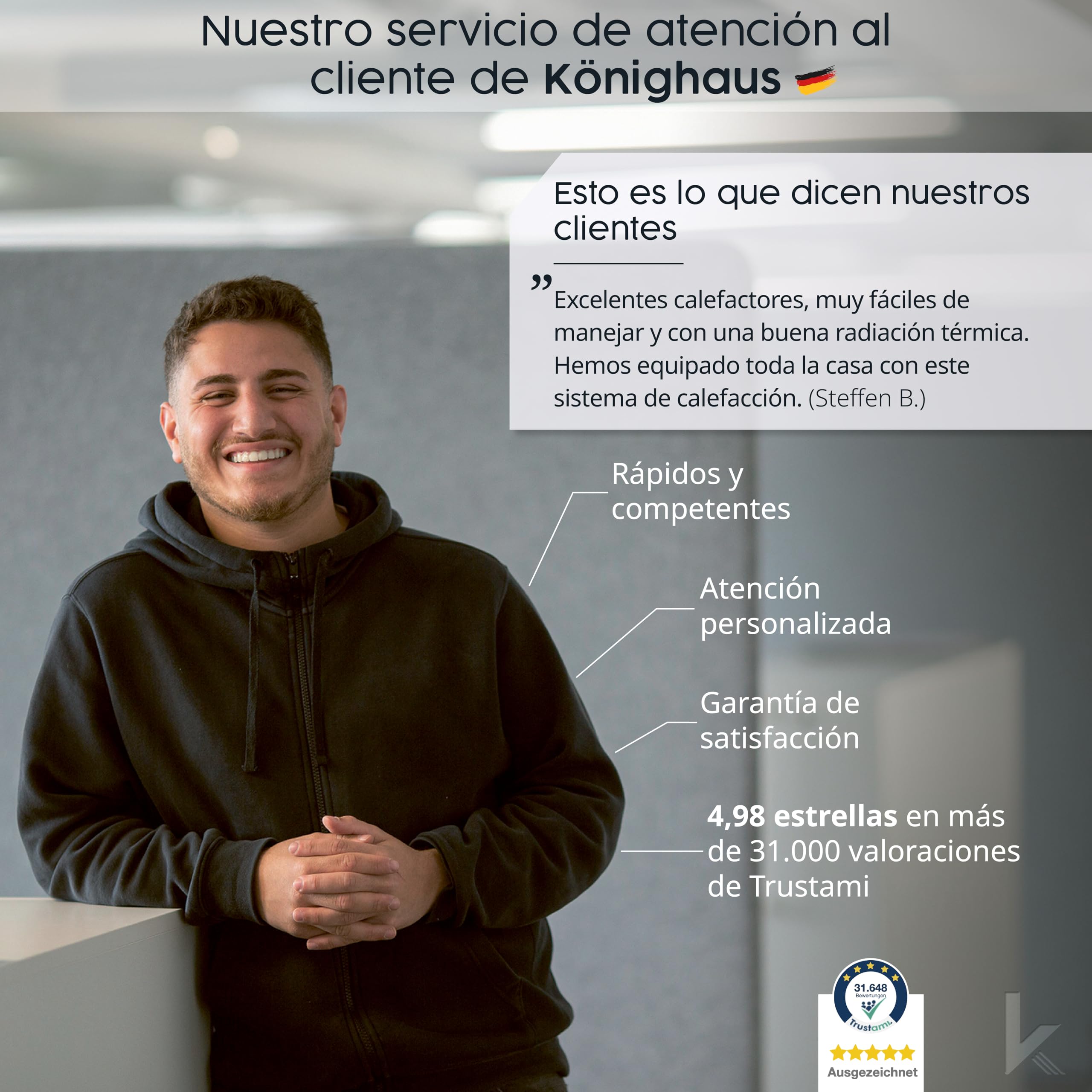 Könighaus Calefacción por infrarrojos de espejo - 450W sin marco incl. Termostato - Calefacción de espejo que ahorra energía - Calefacción por infrarrojos de pared - Calienta en 2 minutos
