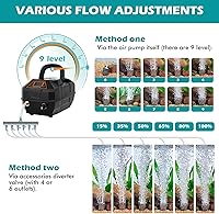 Vista 5 de hygger Bomba de aire recargable para estanque de acuario, potente bomba de aire de tanque comercial silenciosa con manguera, válvula de retención
