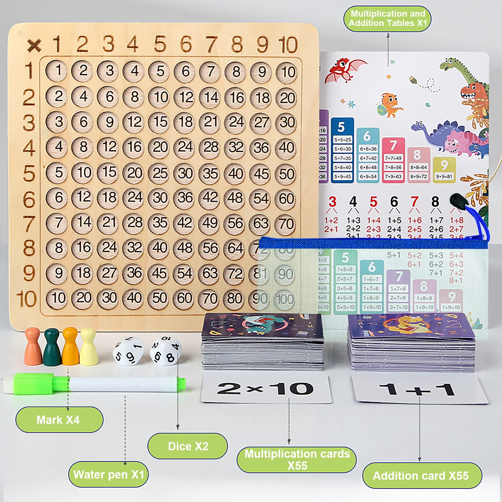 OneNine Jeu de Bord Montessori en Bois Multiplication & Addition 2 en 1, Jeu de Mathématiques 1x1, Apprendre à Calculer, Tableau de Multiplication, Outil d'enseignement de Multiplication par