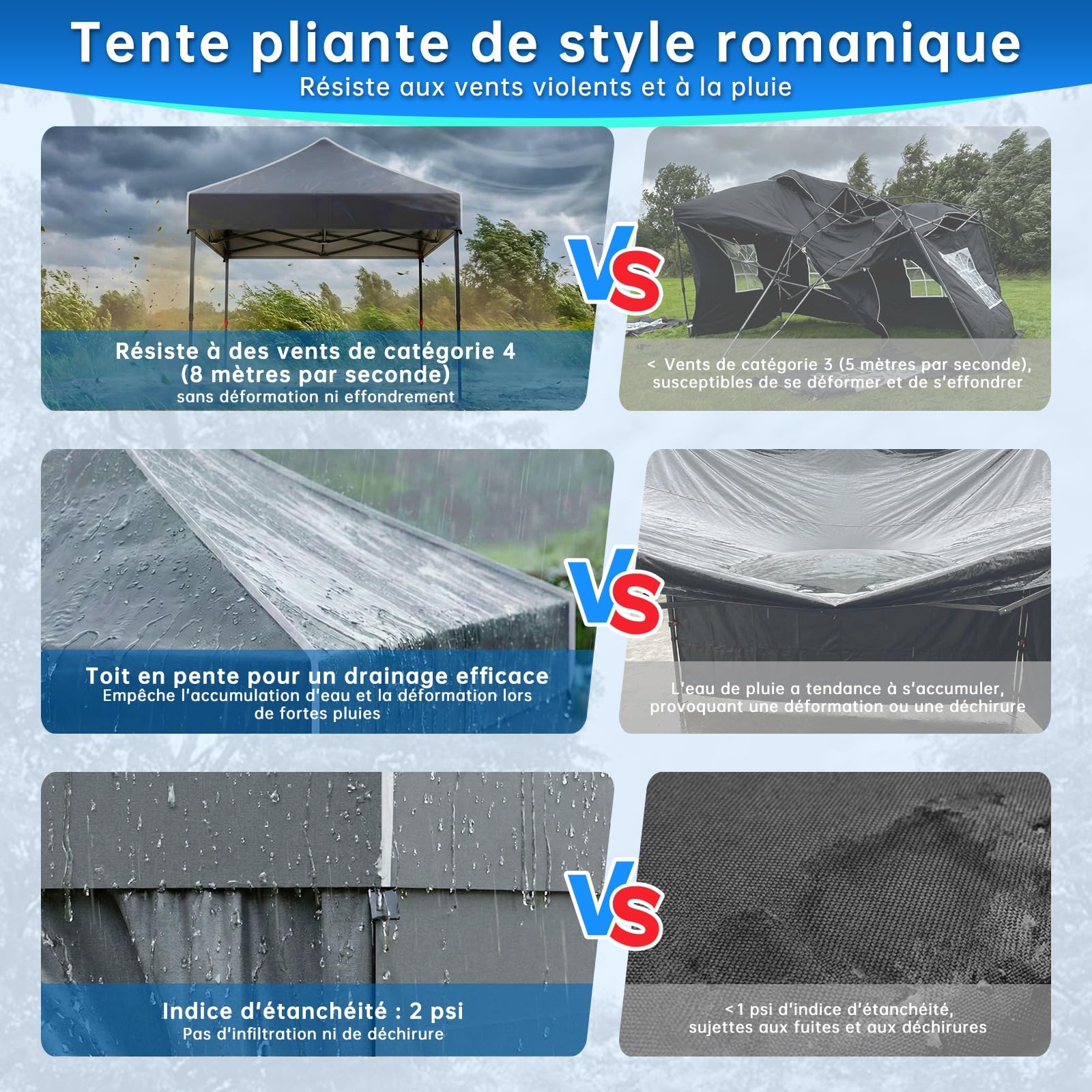 Devoko Tonnelle Pliant 3x3m Imperméable, Robuste, Résistant à l'hiver, Hauteur Réglable, avec 4 Panneaux Latéraux, Protection UV 50+, pour Jardin, Terrasse, Camping, Noir