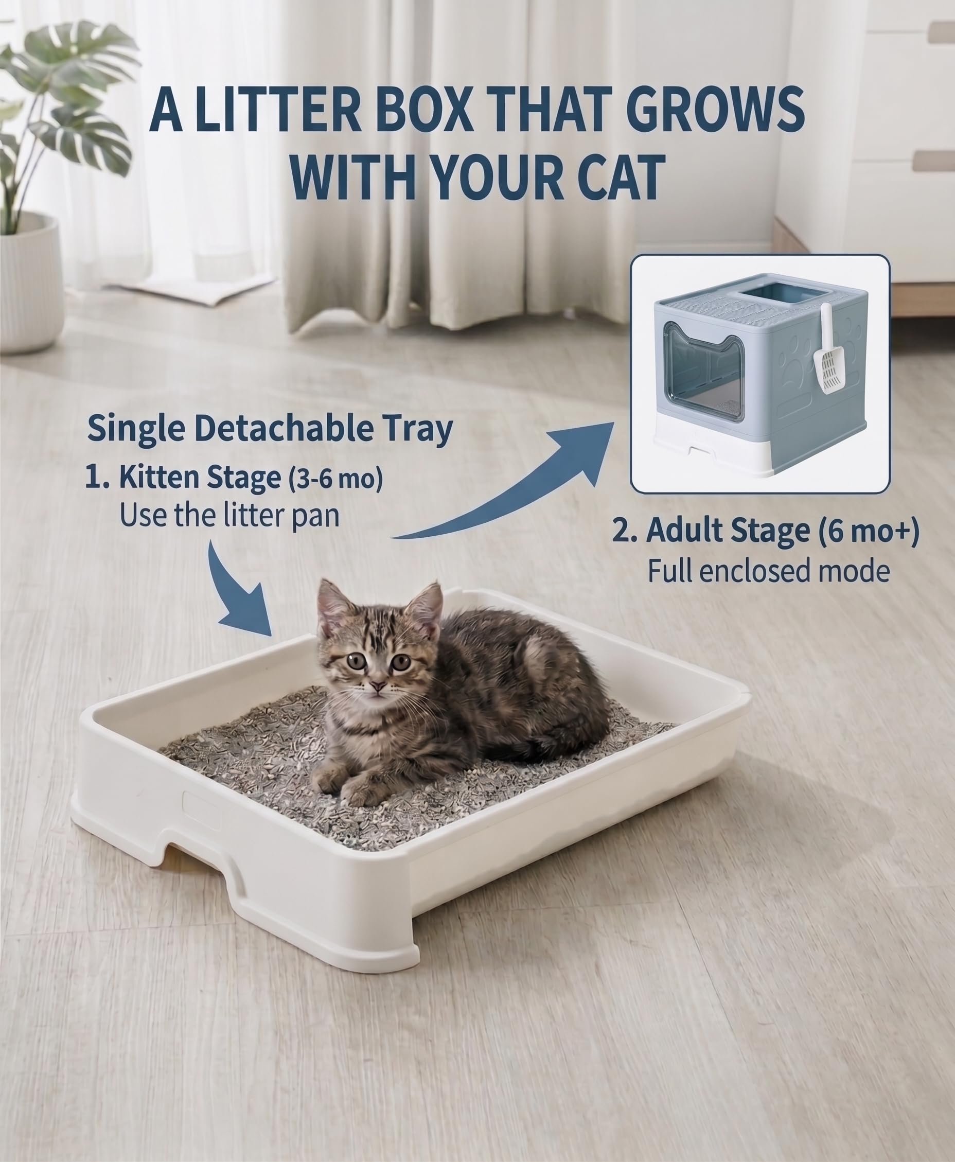 Medario Cat Litter Box with Litter Mat and Scoop, Large Covered Litter Box with Lid, Front Entry Top Exit Kitty Box, Odor Control, Easy to Clean (Blue) - image 3