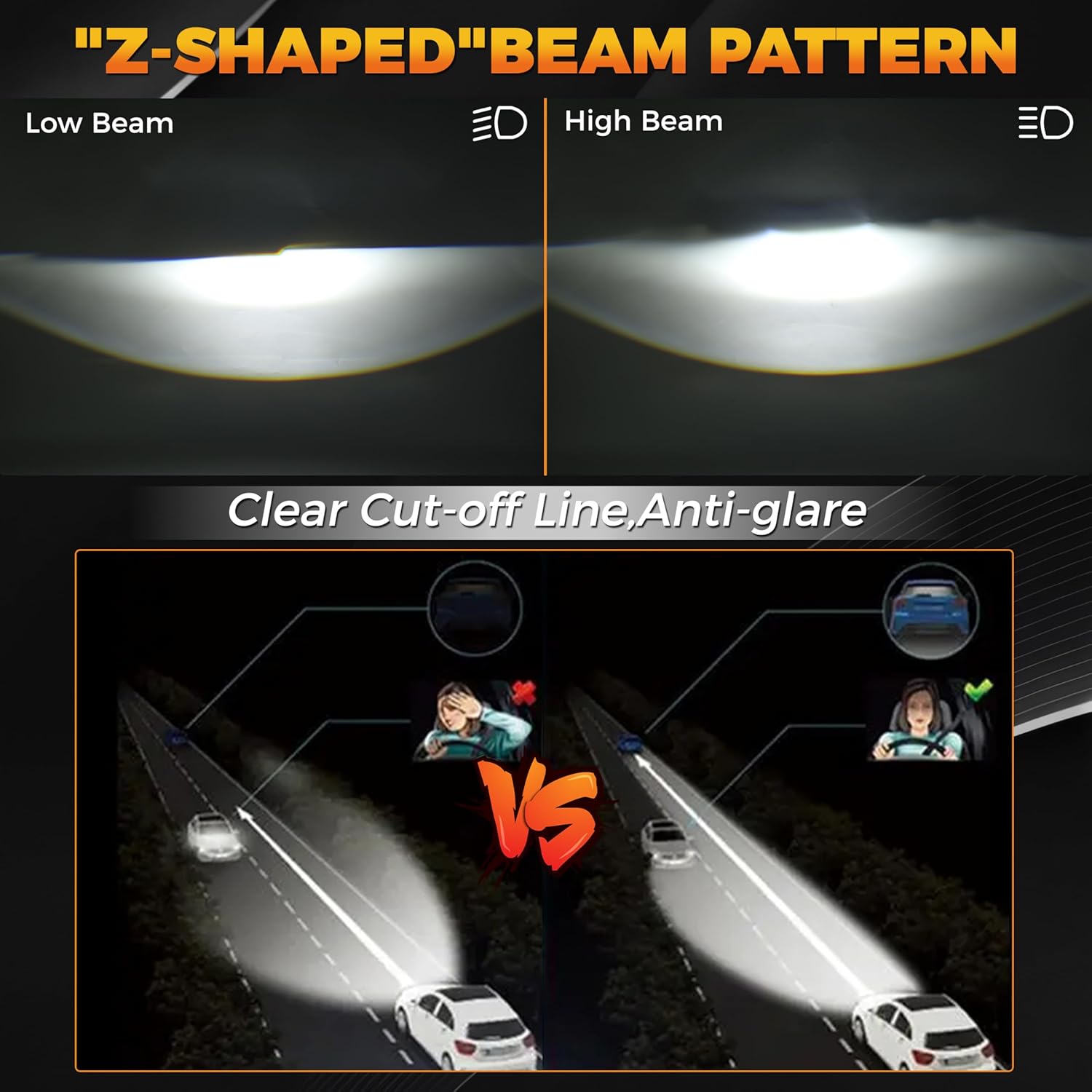 7 Inch LED Headlights, 1000% Bright Anti-glare Round LED Headlight Replacements with Welcome DRL Amber Turn Signal Compatible with Jeep Wrangler JK TJ LJ CJ Chevy Ford Mazda 2PCS