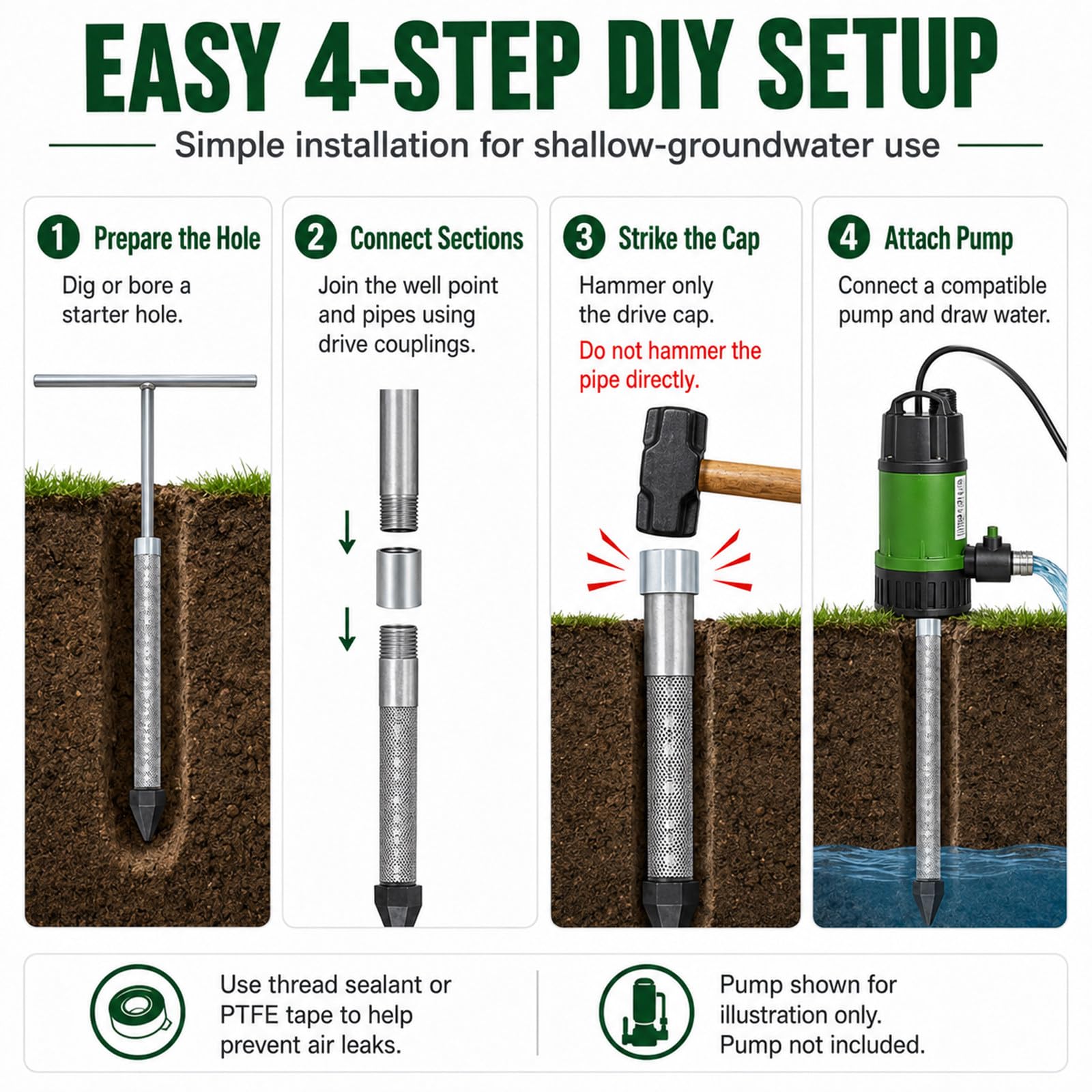 Punta filtrante 1-1/4 NPT con Malla INOX 60 Mesh 5PipeKit | La malla fina ayuda a reducir arena y sedimentos gruesos, bomba y herramientas de instalación no incluidas