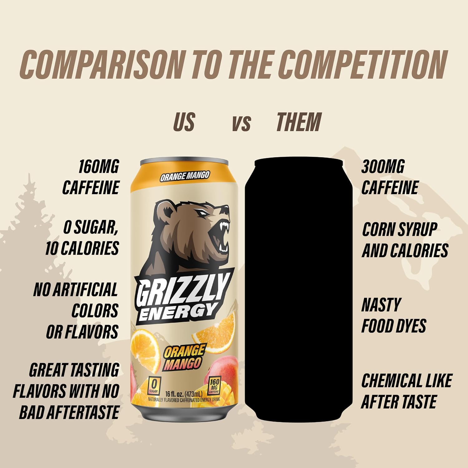GRIZZLY Energy Drink Orange Mango Taurine B Vitamins & 160mg Caffeine - Energy Focus & Hydration Boost - 10 Calories, Zero Sugar - No Artificial Taste Colors or Flavors - 16 fl oz (12 Pack Cans)