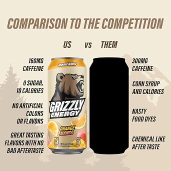 GRIZZLY Energy Drink Orange Mango Taurine B Vitamins & 160mg Caffeine - Energy Focus & Hydration Boost - 10 Calories, Zero Sugar - No Artificial Taste Colors or Flavors - 16 fl oz (12 Pack Cans)