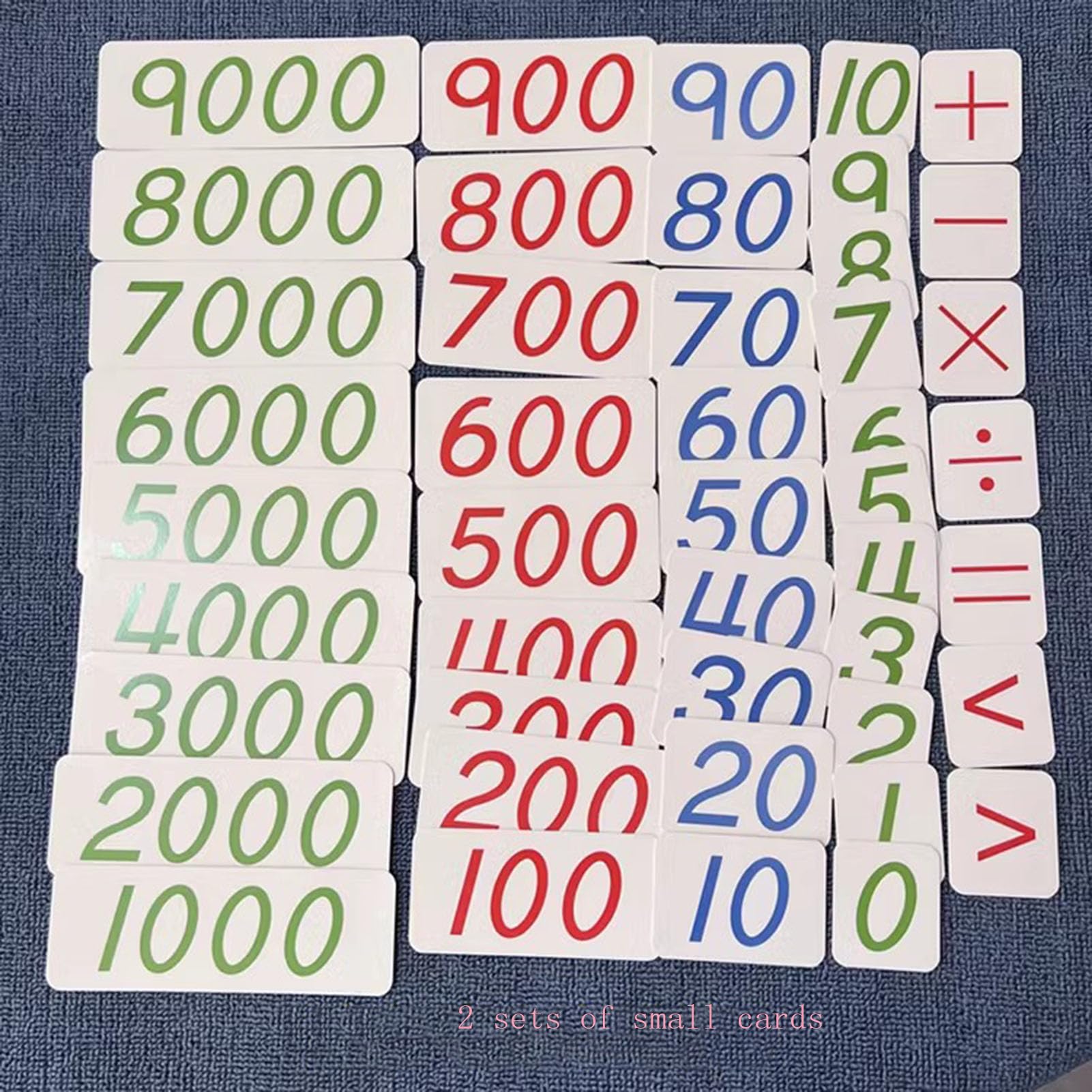 Juego de banca Decimal con Cuentas de Oro Montessori, Manipulativos matemáticos con Alfombra,Bank Game