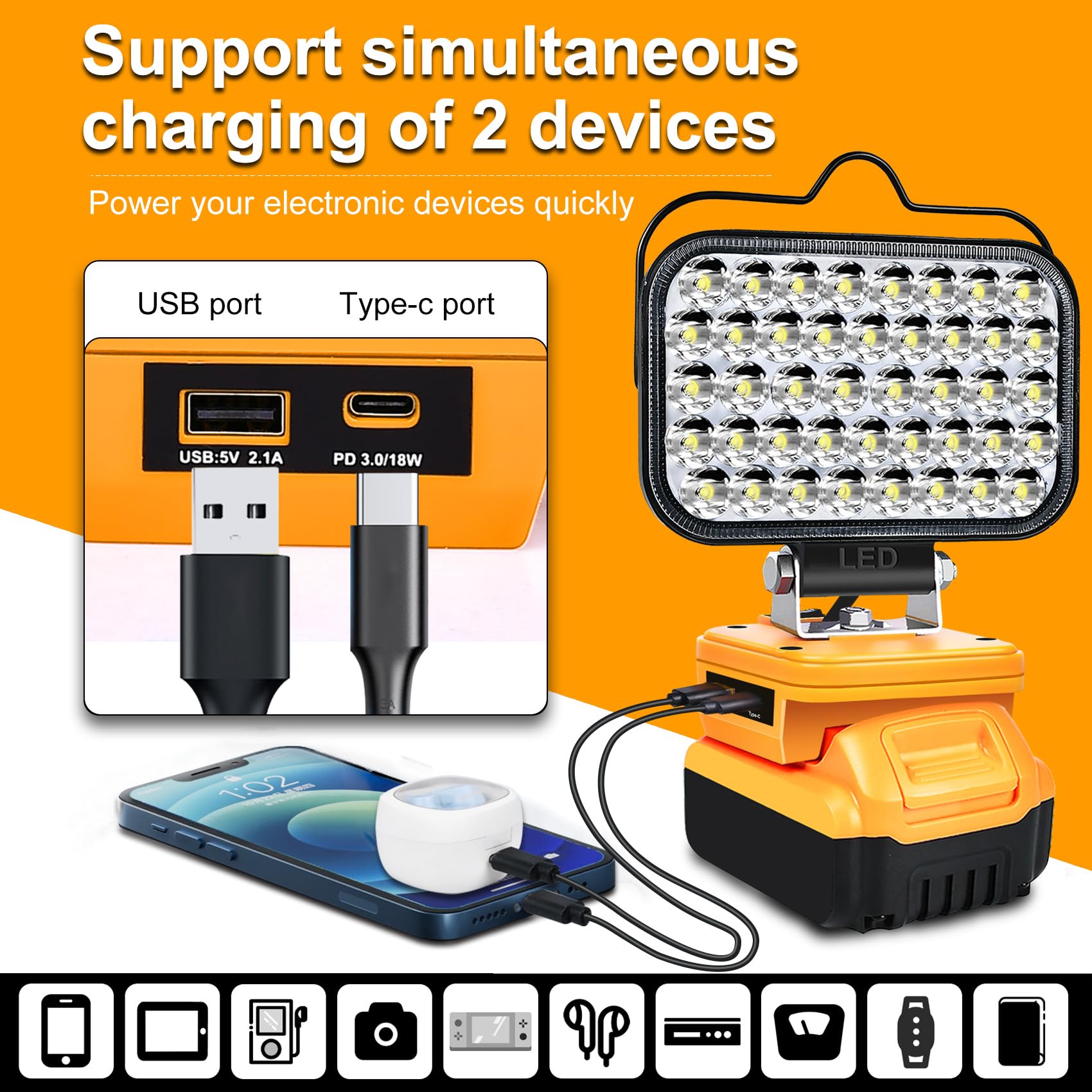 Cordless LED Work Light For Dewalt 20V Battery - 2200LM 27W Adjustable Flood Light For Job Sites & Workshops - View #4