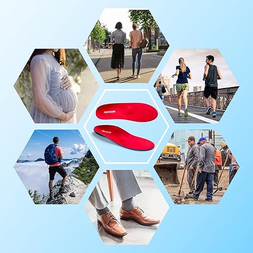 Miniatura 6 de Plantillas ortopédicas para pies planos con soporte de arco, para aliviar el pie plano, fascitis plantar, dolor de talón, sobrepronación, fascitis