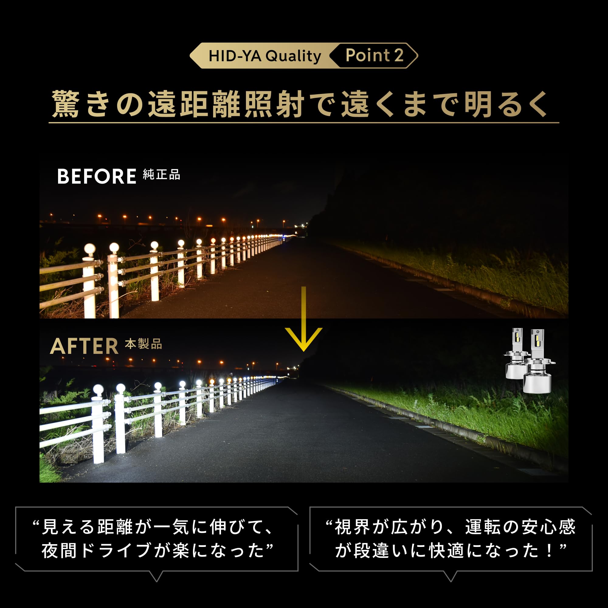 Amazon.co.jp: HID屋 H7 LED ヘッドライト 68400cd(カンデラ) 【65W