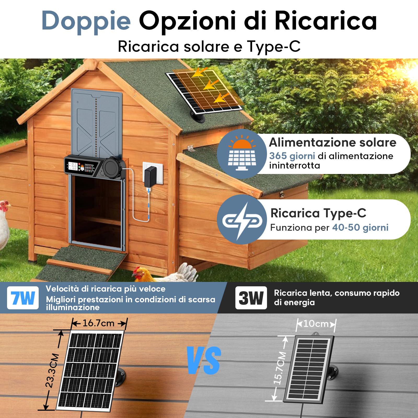 CHAMUTY Grande lembo automatico per pollo, a energia solare, con timer, pannello solare da 7 W, display LCD, telecomando, porta automatica pollaio, protezione antibloccaggio