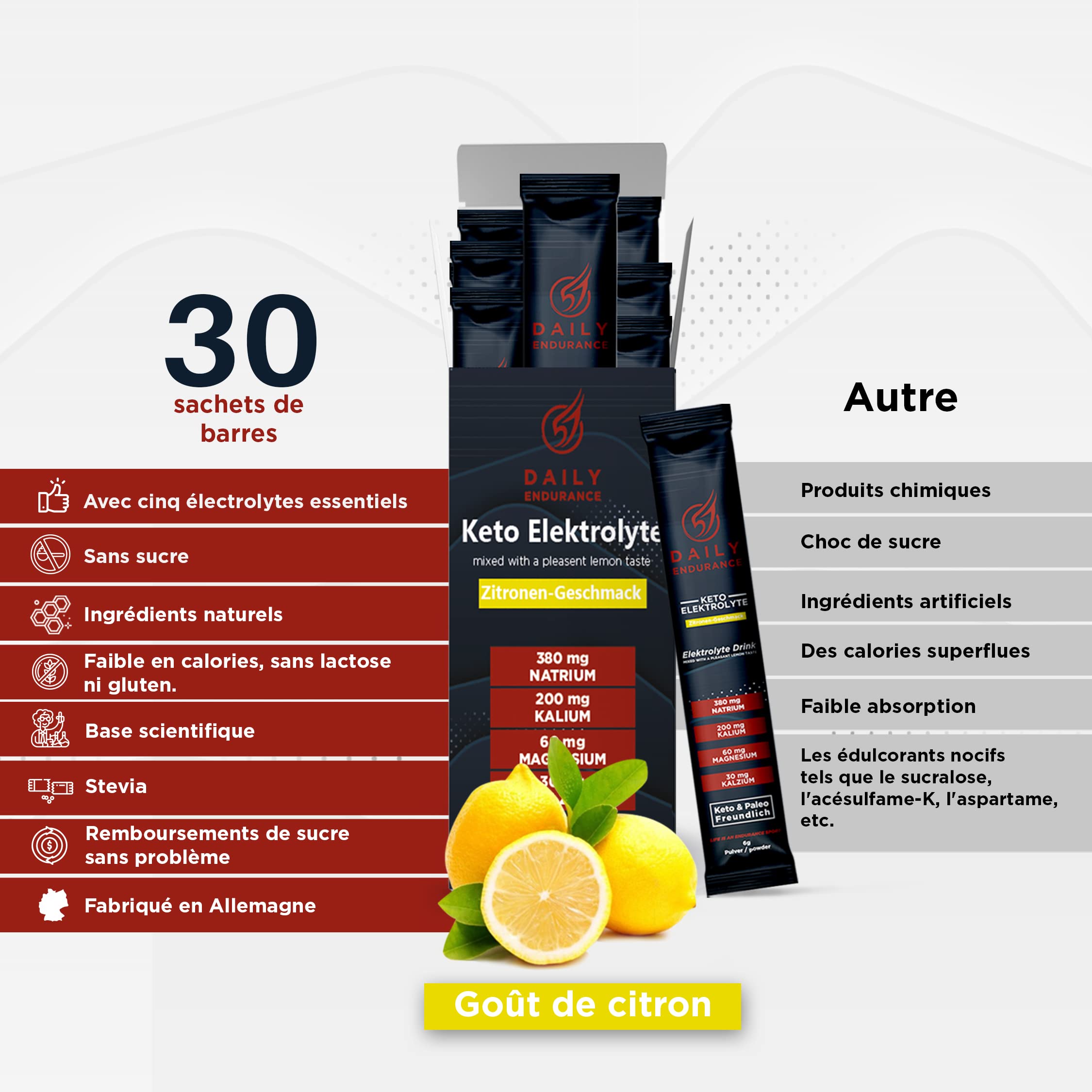 Keto Electrolyte | Favorise l' hydratation et la récupération | Low Carb, Keto & Paléo | Pas de sucre & Poudre végétalienne pour boisson energisante | 30 stick packs