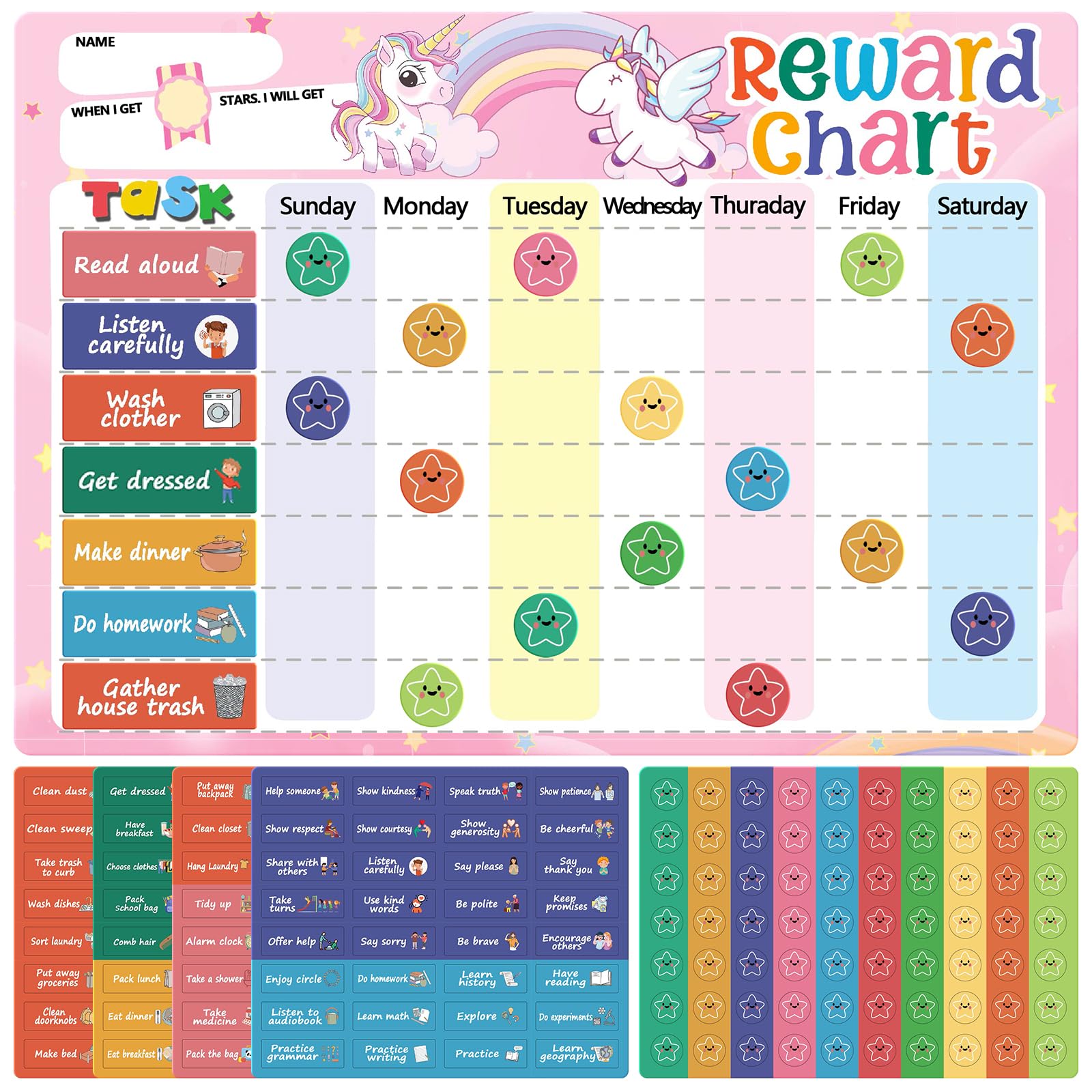 Reusable Magnetic Reward Chart with 128 Magnetic Behavior Stickers and 70 Reusable Star Stickers, Customizable Task Sections, Dry Erase Surface, Ideal for Toddlers and Young Children (Unicorn)