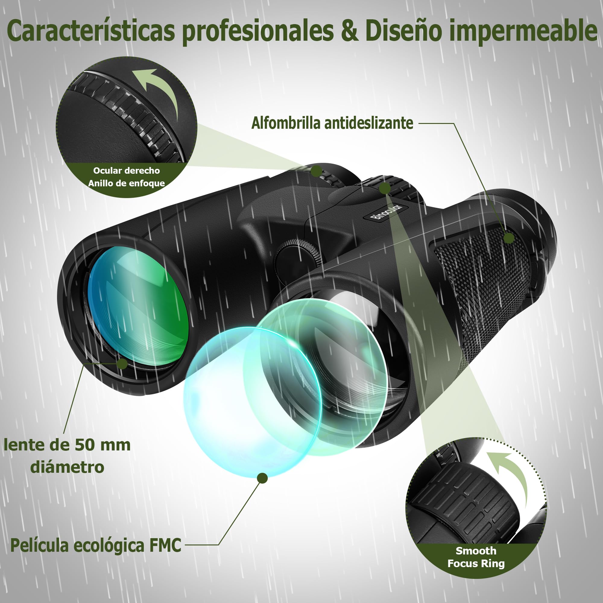 15X50 Prismaticos Profesionales Largo Alcance para Adultos - Black | Prismas BAK4,lentes FMC,15 aumentos,oculares grandes de 50mm,antiniebla e impermeable,campo visión de 1200m,enfoque ajustable