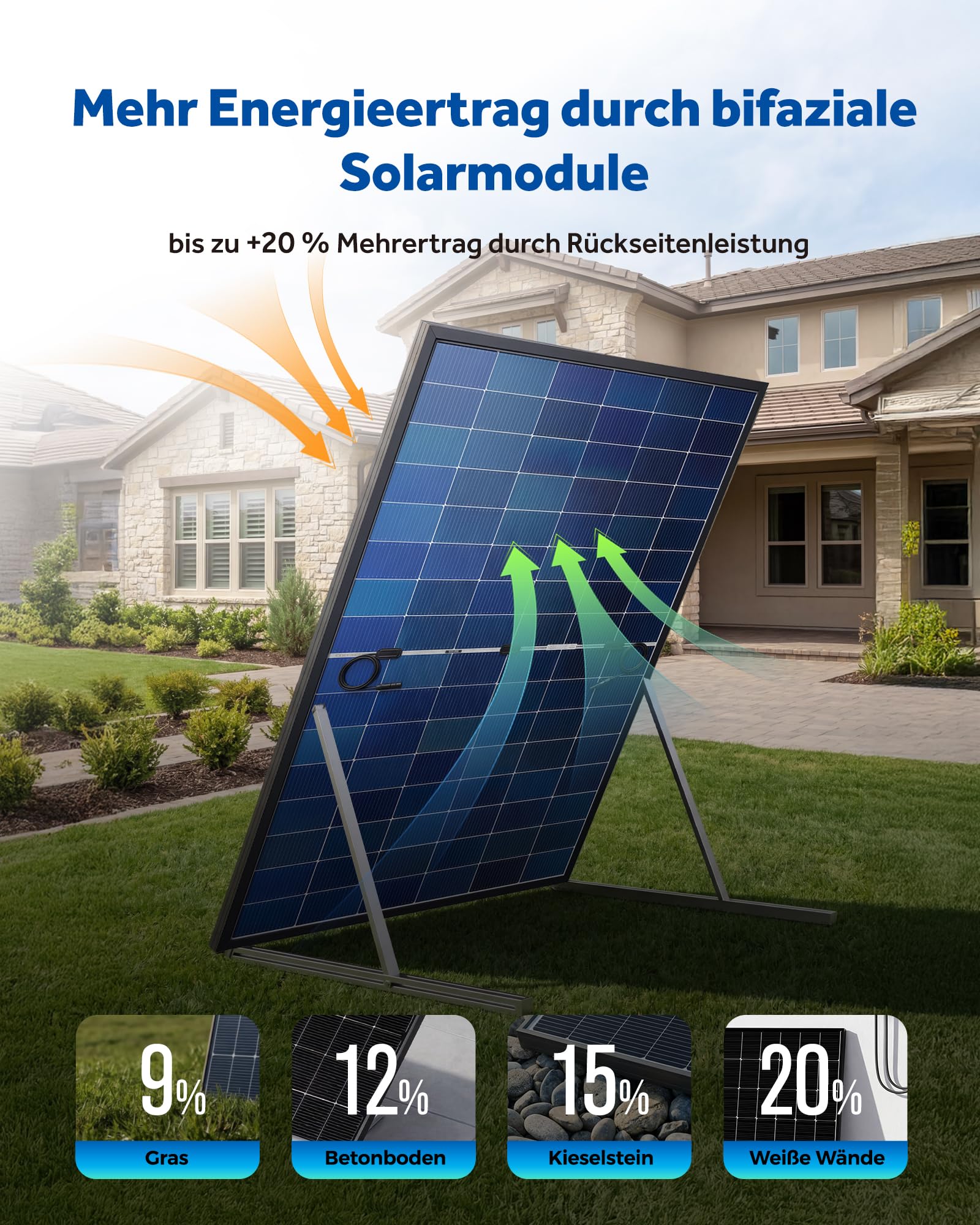 NAHUI 2 x 450 W bifaziale Solarmodule, N-Typ, 16BB, Glas-Glas, Ganz Schwarz