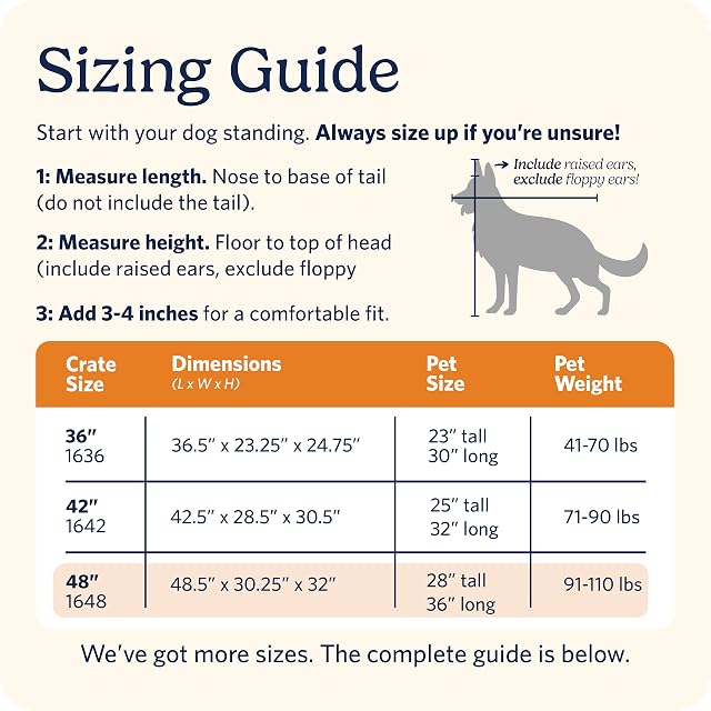 Foto 3 de 8 de MidWest Homes for Pets LifeStages